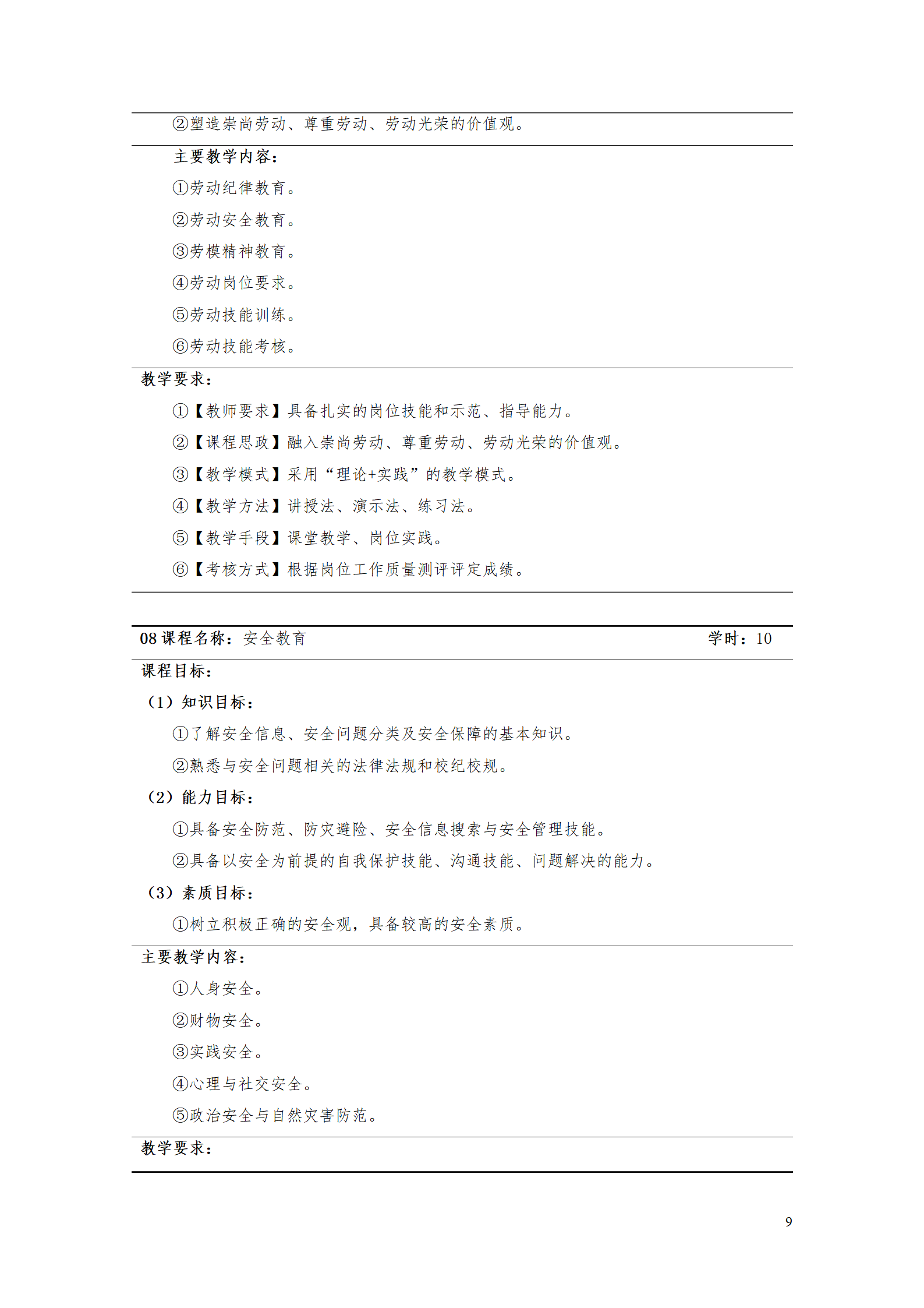 新葡的京集团35222vip2021级工业工程技术专业人才培养方案0728_11.png