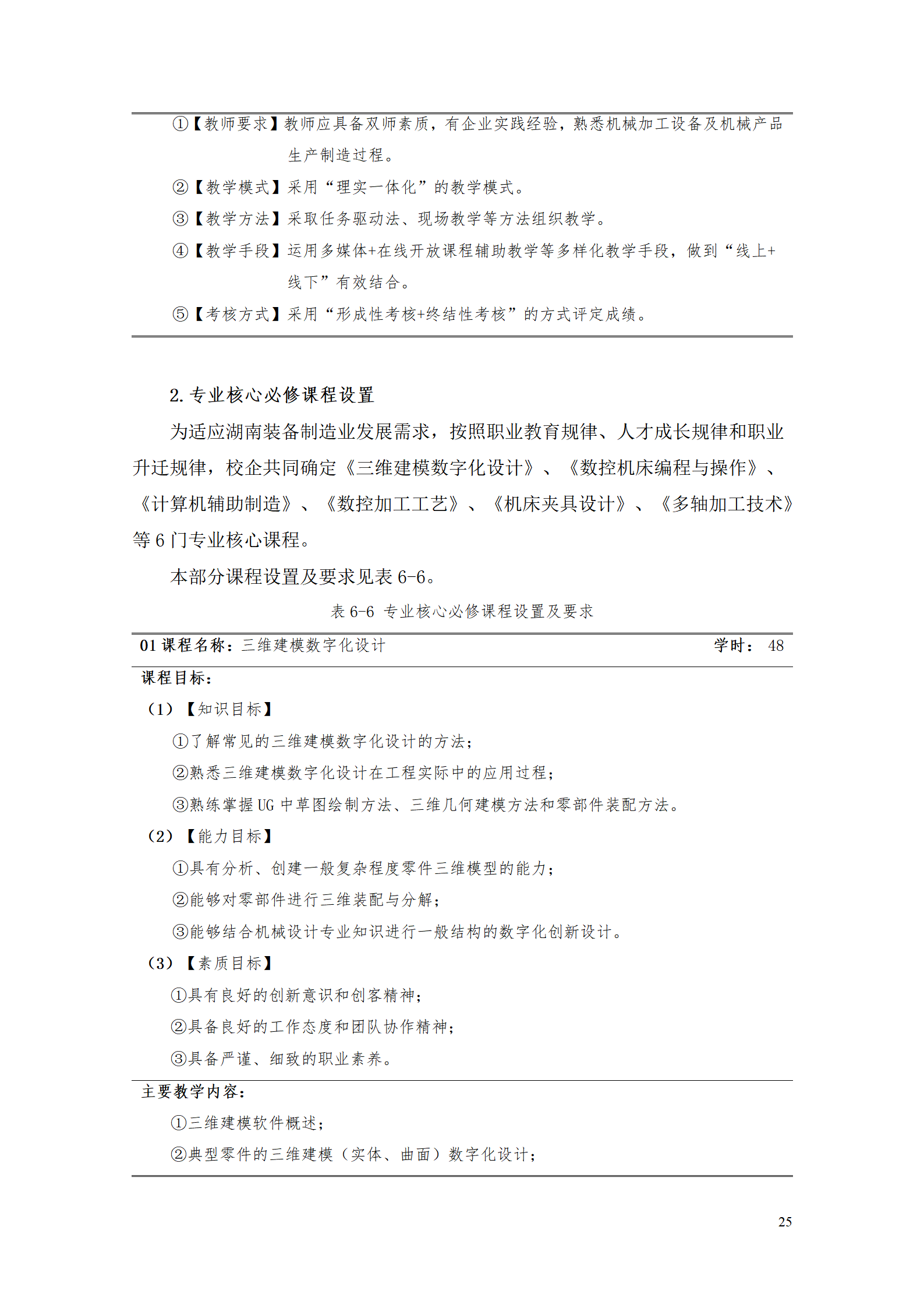 新葡的京集团35222vip2021级数控技术专业人才培养方案92_27.png