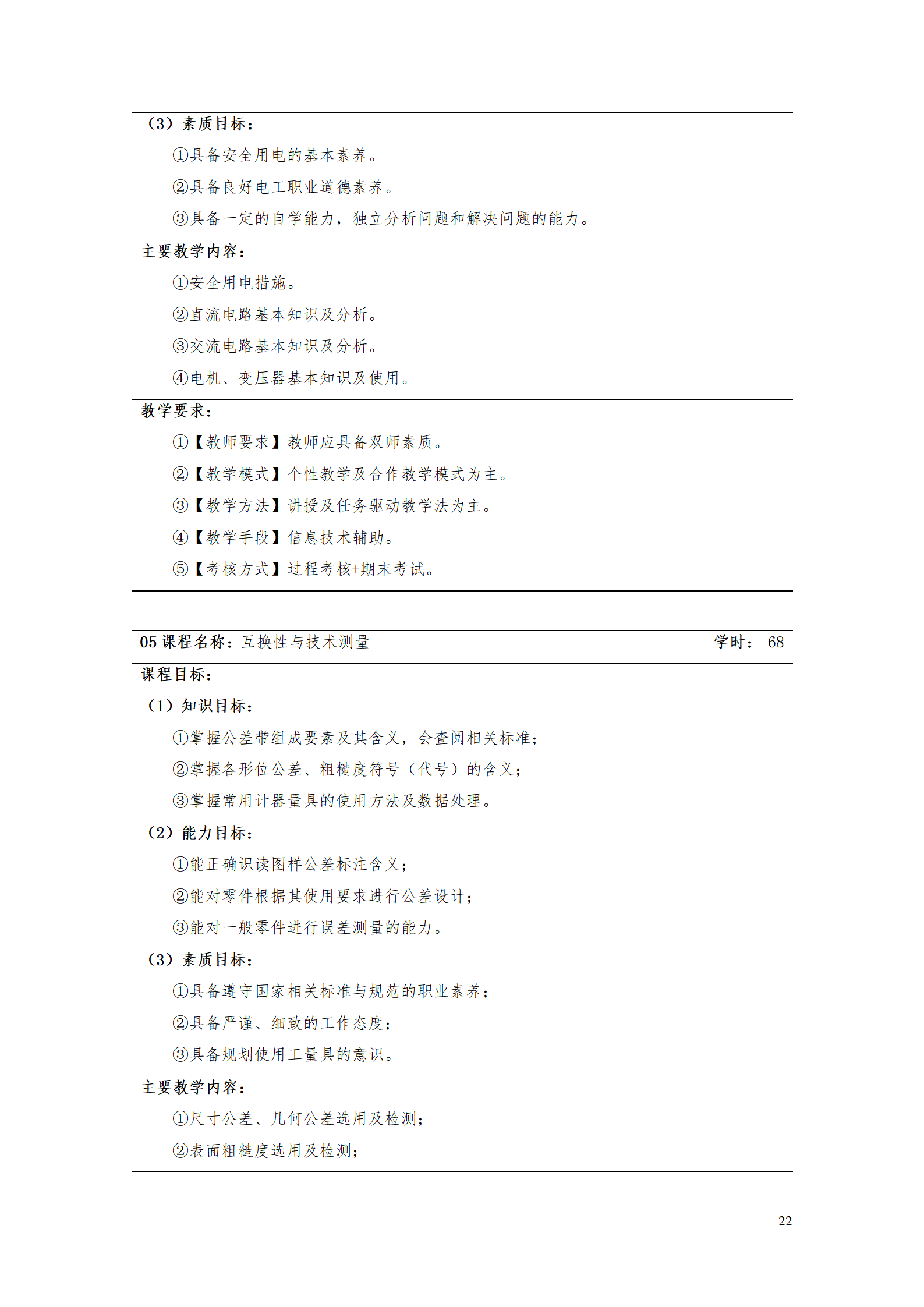 新葡的京集团35222vip2021级数控技术专业人才培养方案92_24.png