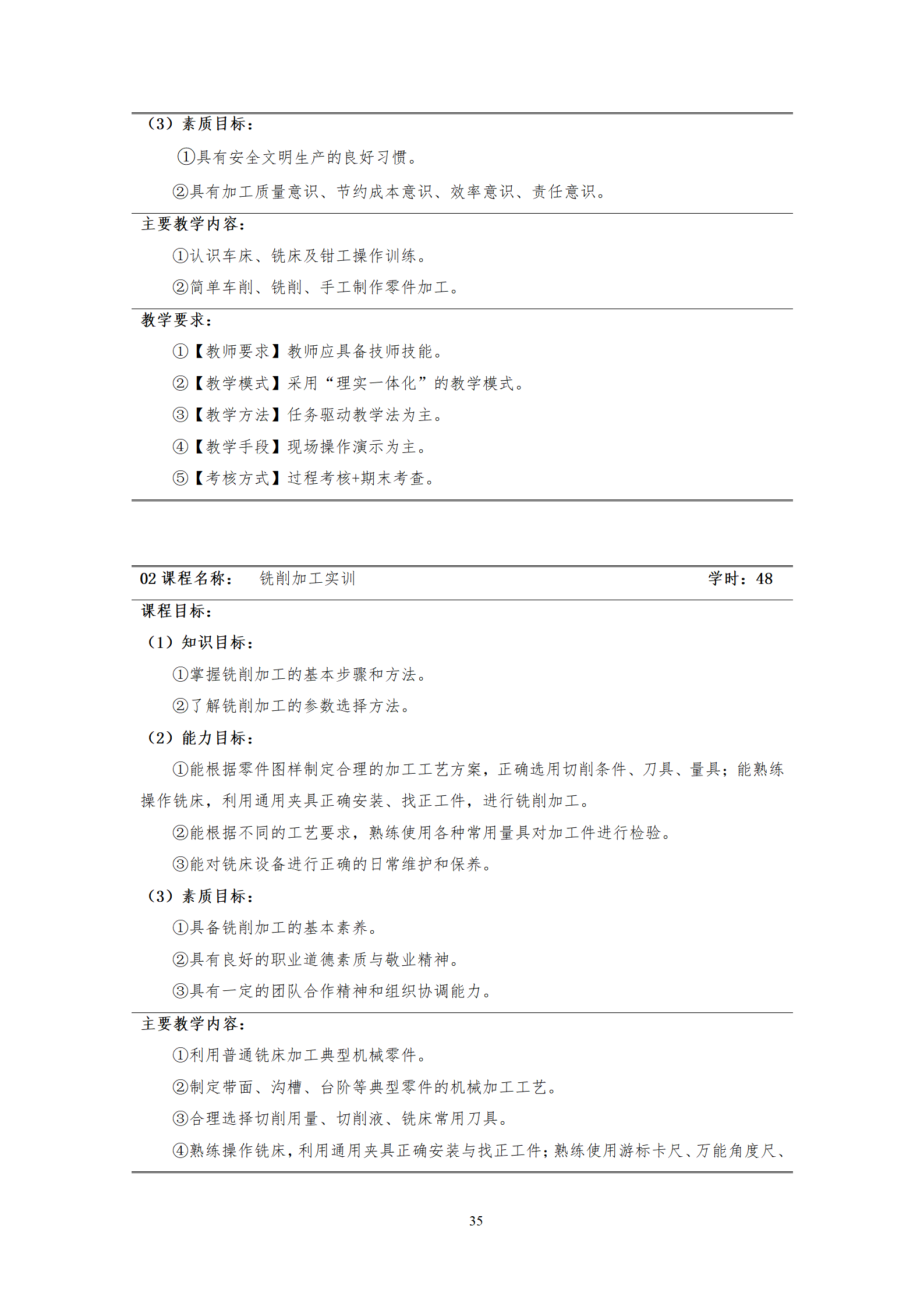 20210730新葡的京集团35222vip2021级机械制造及自动化专业人才培养方案_37.png