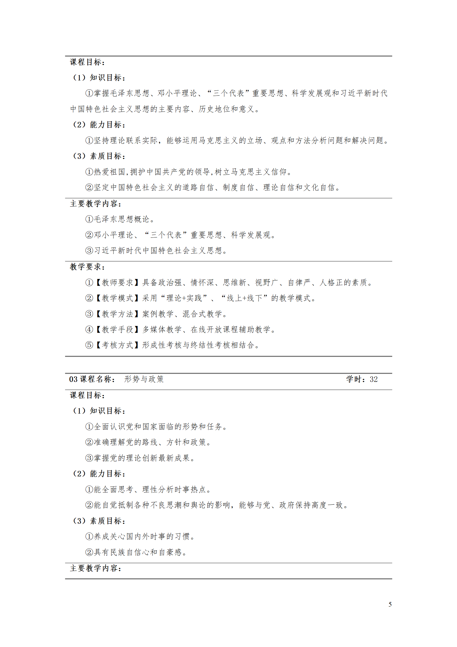 新葡的京集团35222vip2021级工业工程技术专业人才培养方案0728_07.png