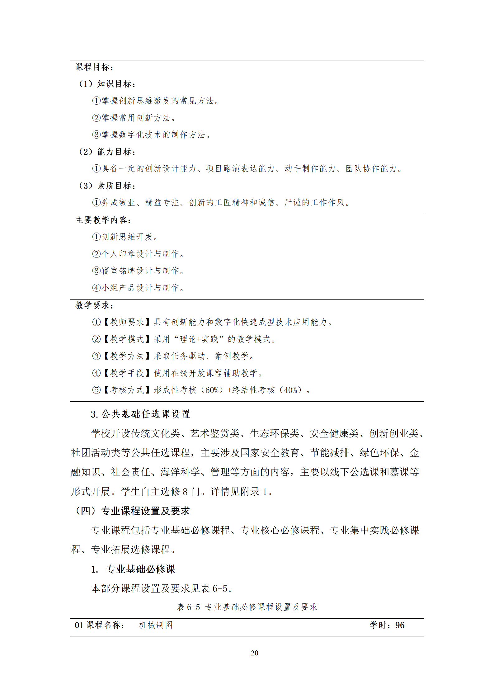 20210730新葡的京集团35222vip2021级机械制造及自动化专业人才培养方案_22.png