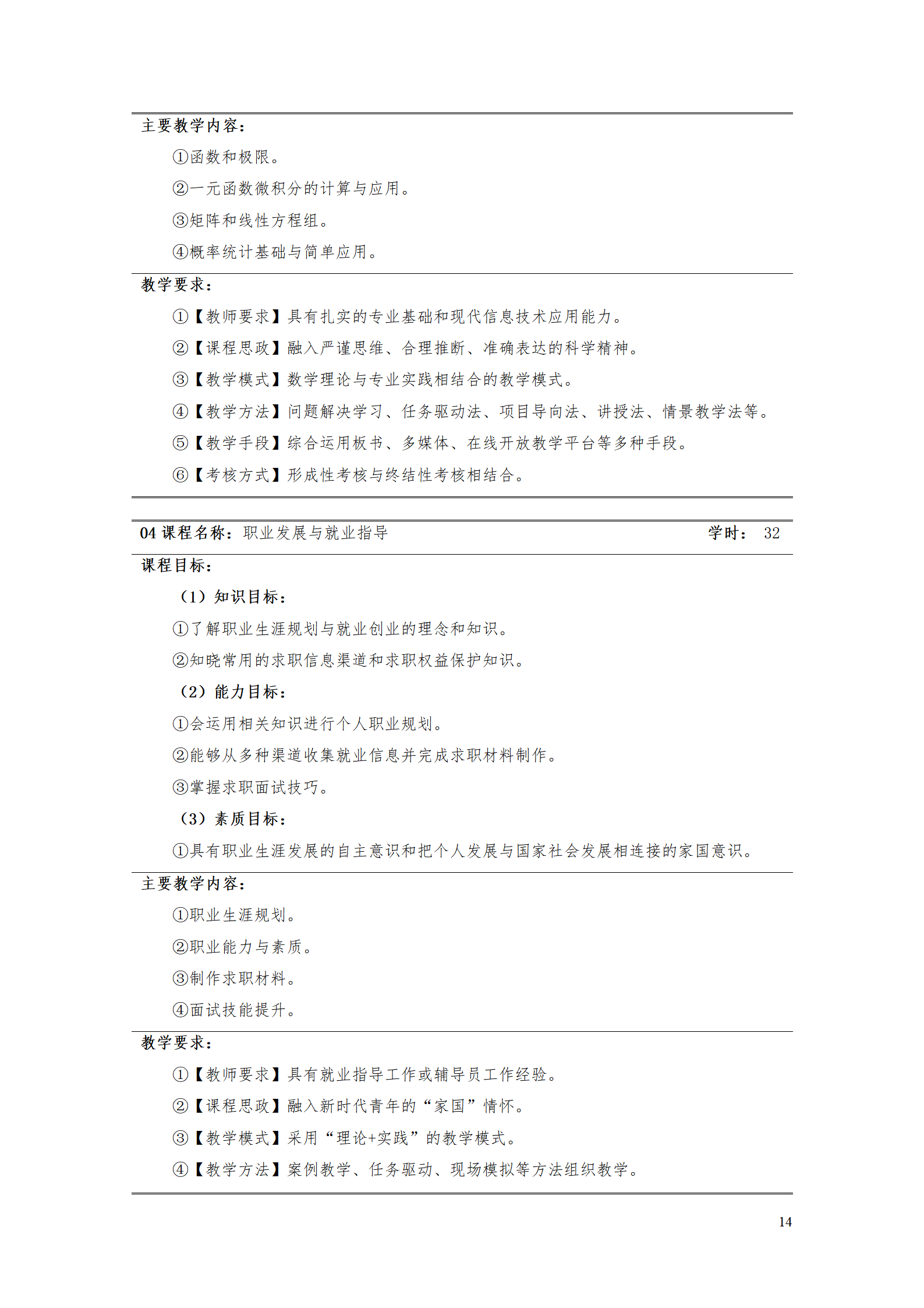 新葡的京集团35222vip2021级智能制造装备技术专业人才培养方案7.30_16.png