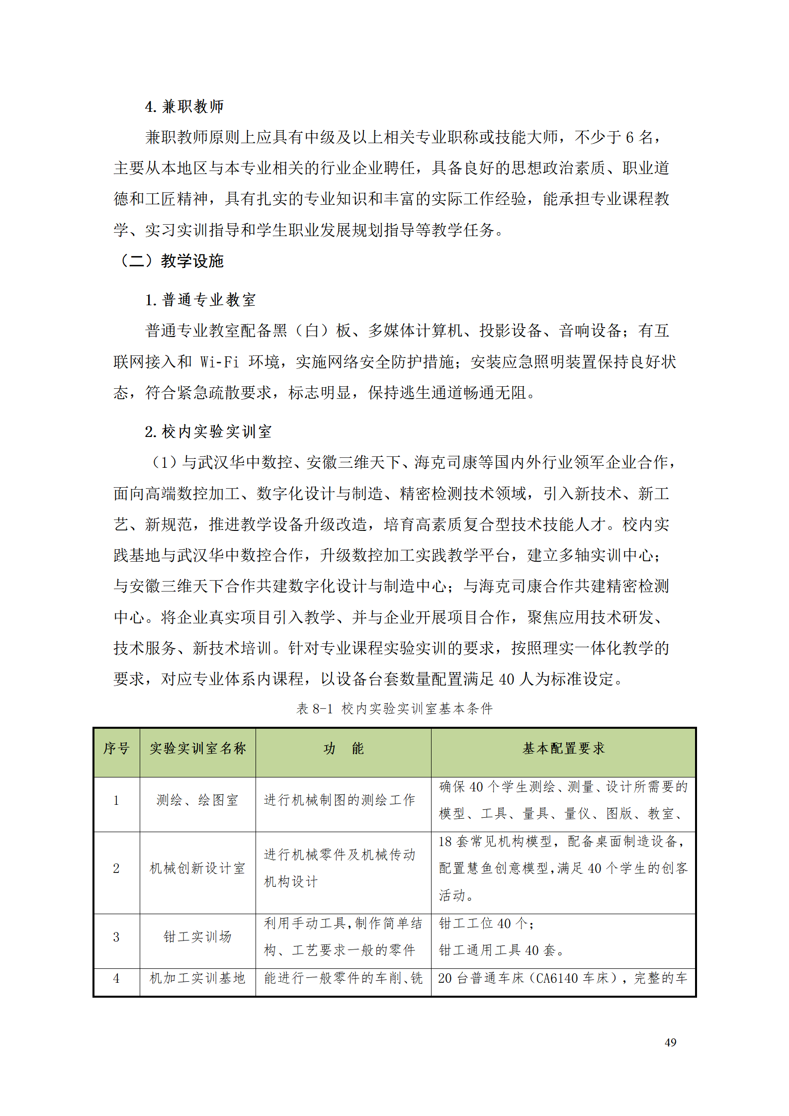 新葡的京集团35222vip2021级数控技术专业人才培养方案92_51.png