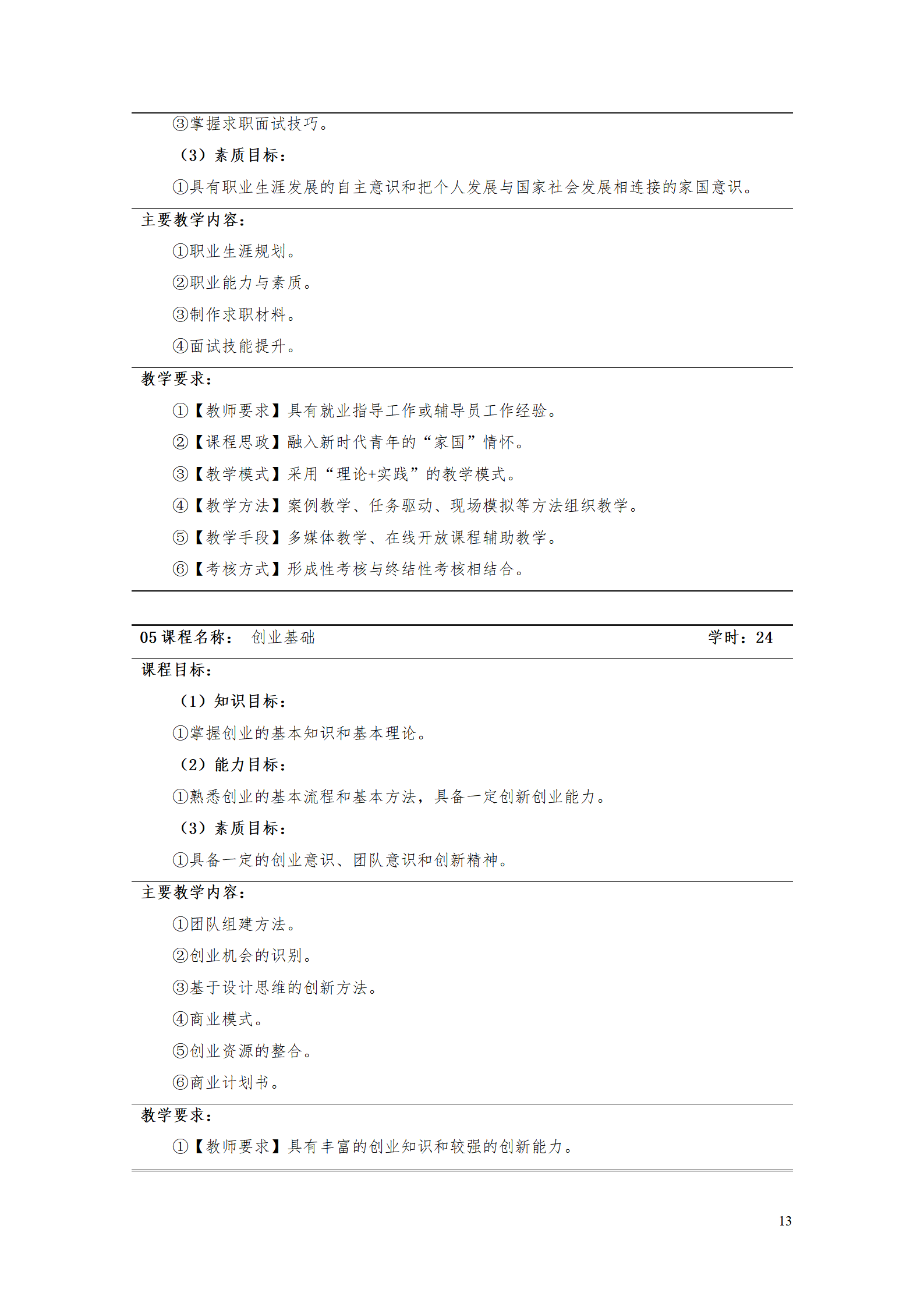 新葡的京集团35222vip2021级工业工程技术专业人才培养方案0728_15.png