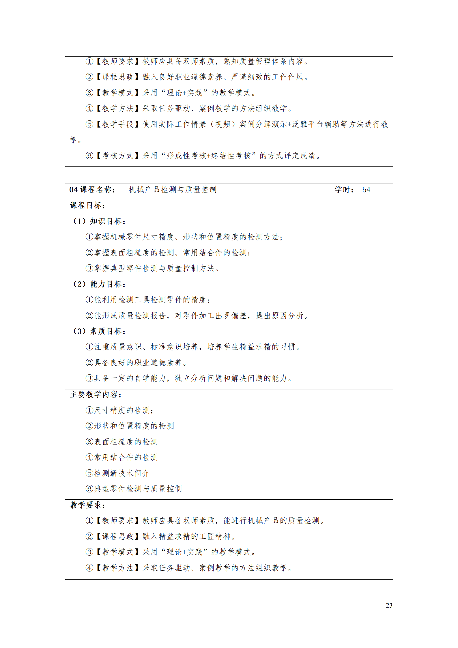 新葡的京集团35222vip2021级工业工程技术专业人才培养方案0728_25.png