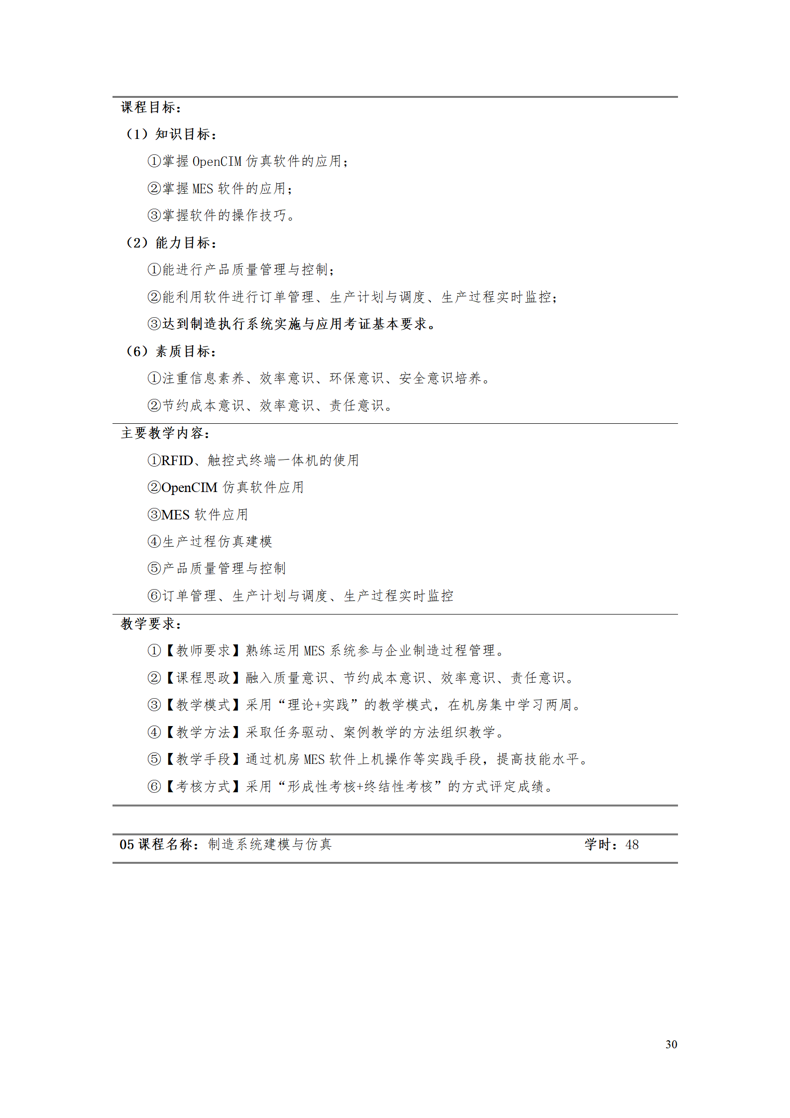 新葡的京集团35222vip2021级工业工程技术专业人才培养方案0728_32.png
