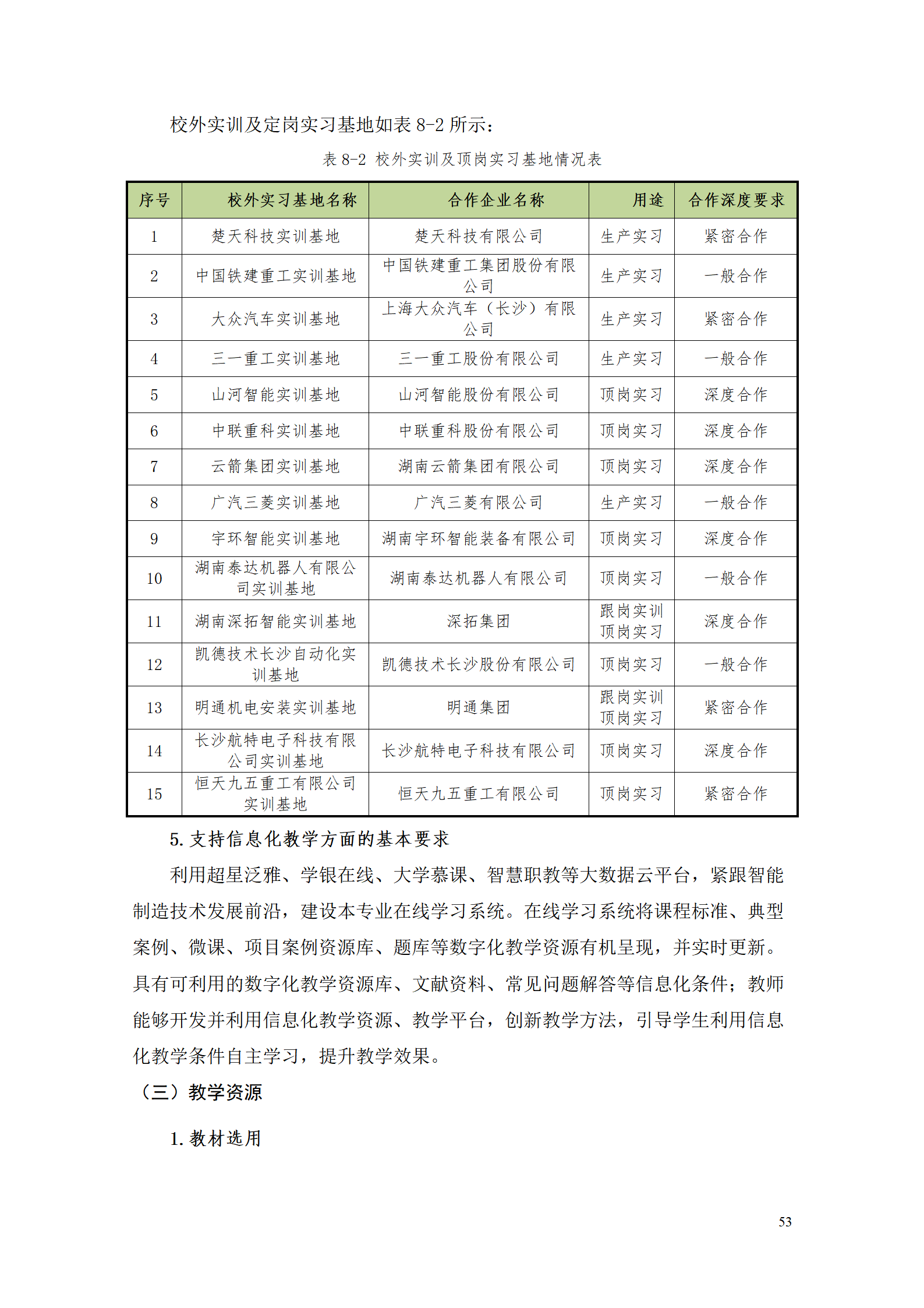 新葡的京集团35222vip2021级数控技术专业人才培养方案92_55.png