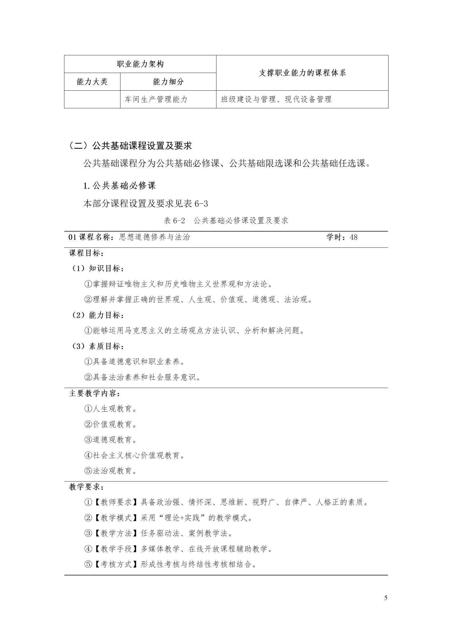 aaaa新葡的京集团35222vip2021级增材制造技术专业人才培养方案20210914_07.jpg