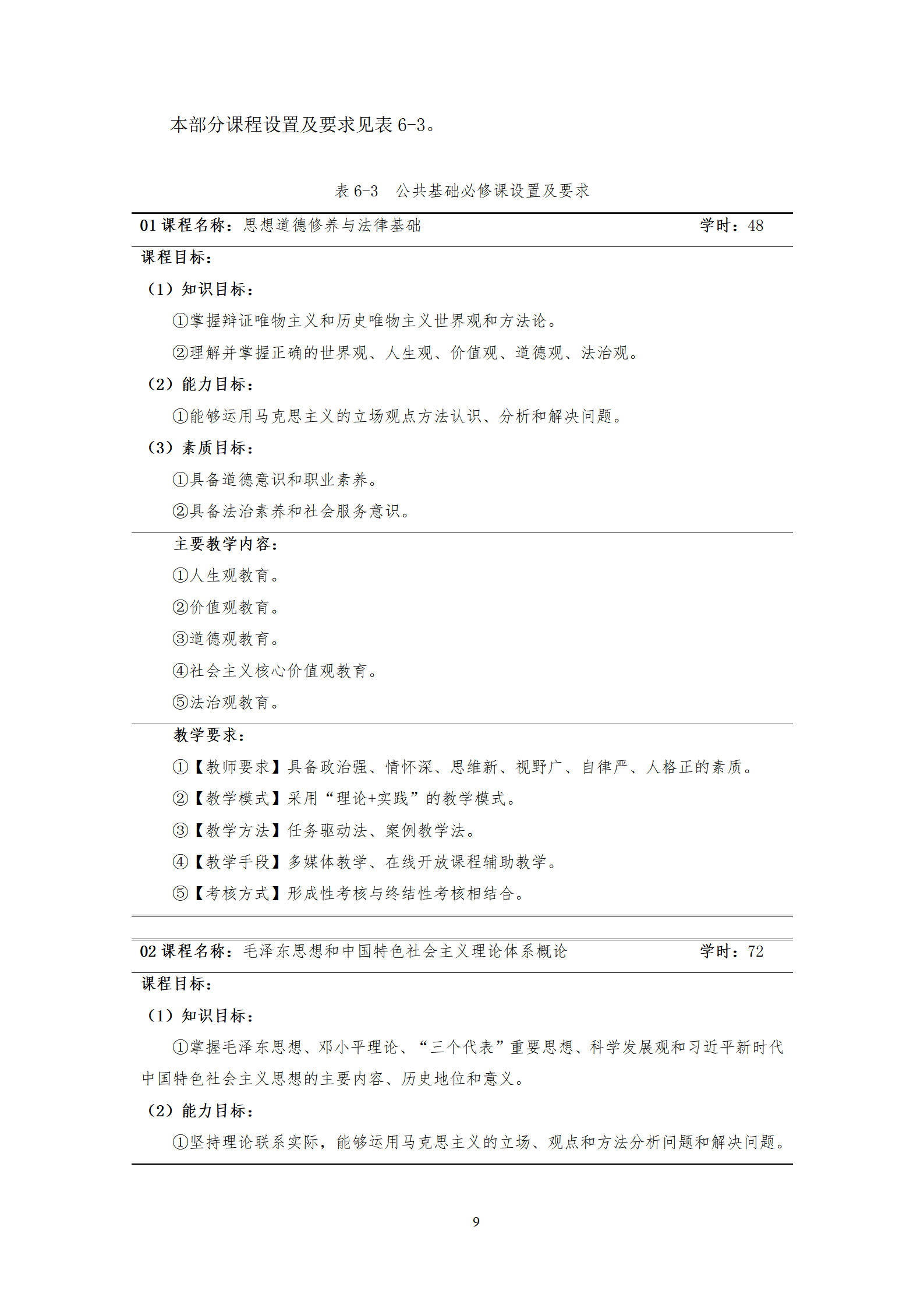 20210730新葡的京集团35222vip2021级机械制造及自动化专业人才培养方案_11.png