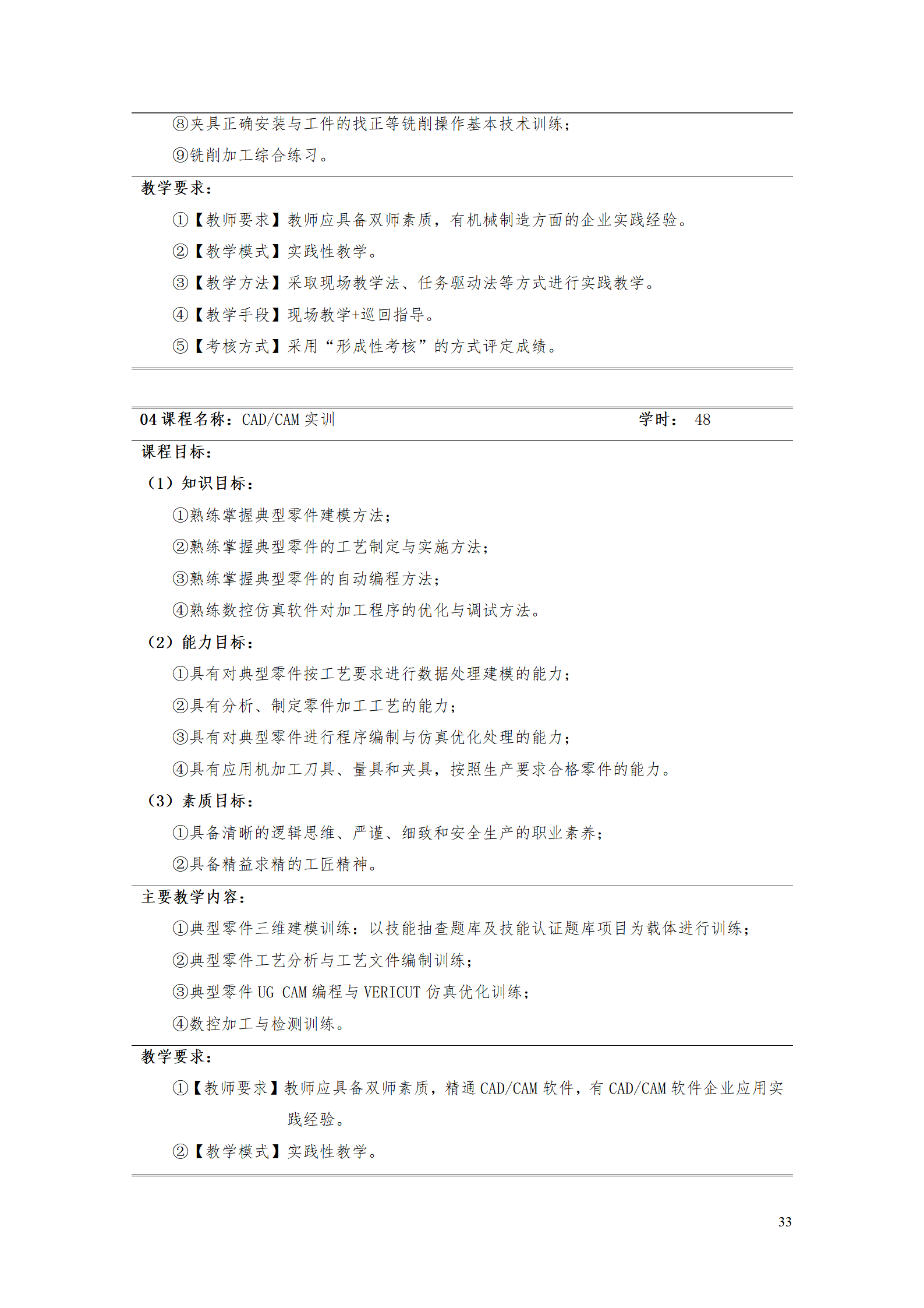 新葡的京集团35222vip2021级数控技术专业人才培养方案92_35.png