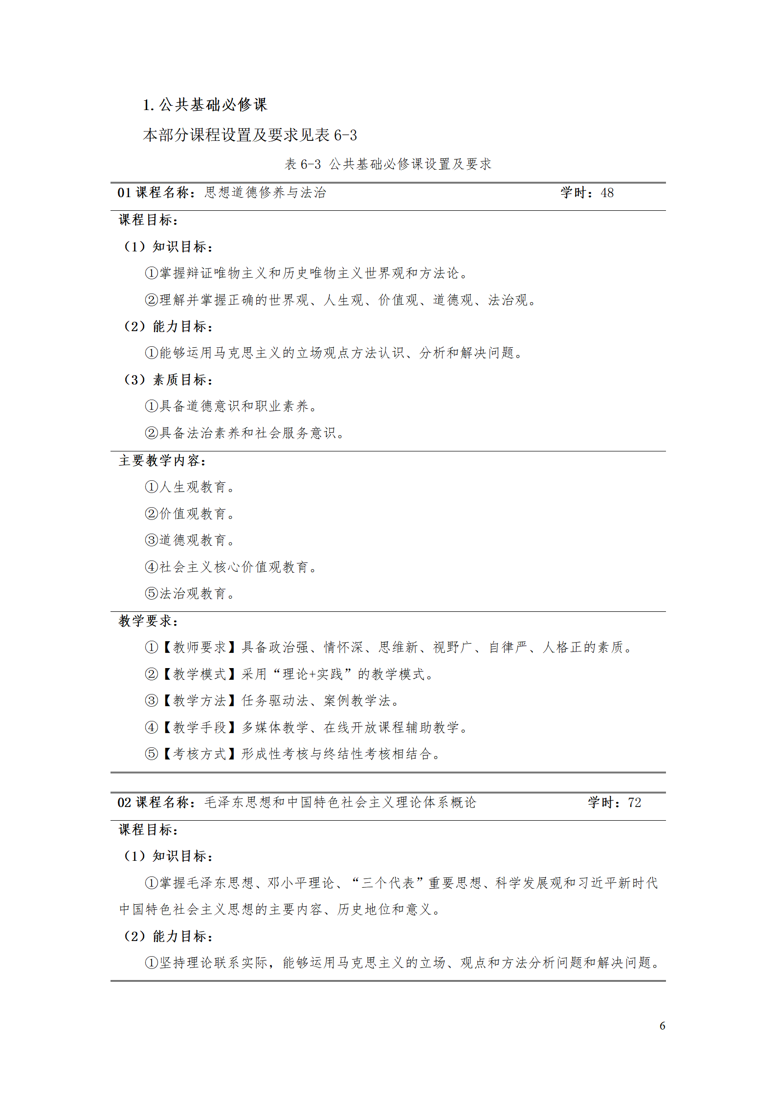 新葡的京集团35222vip2021级智能制造装备技术专业人才培养方案7.30_08.png