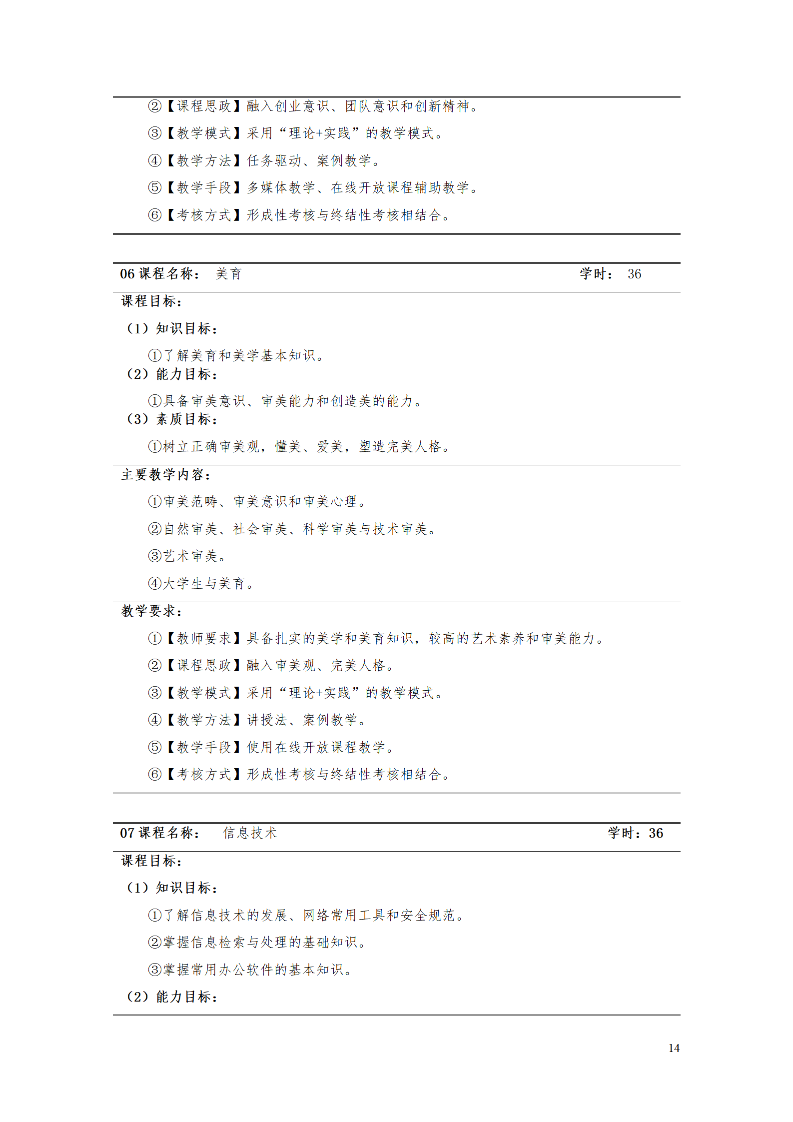 新葡的京集团35222vip2021级工业工程技术专业人才培养方案0728_16.png