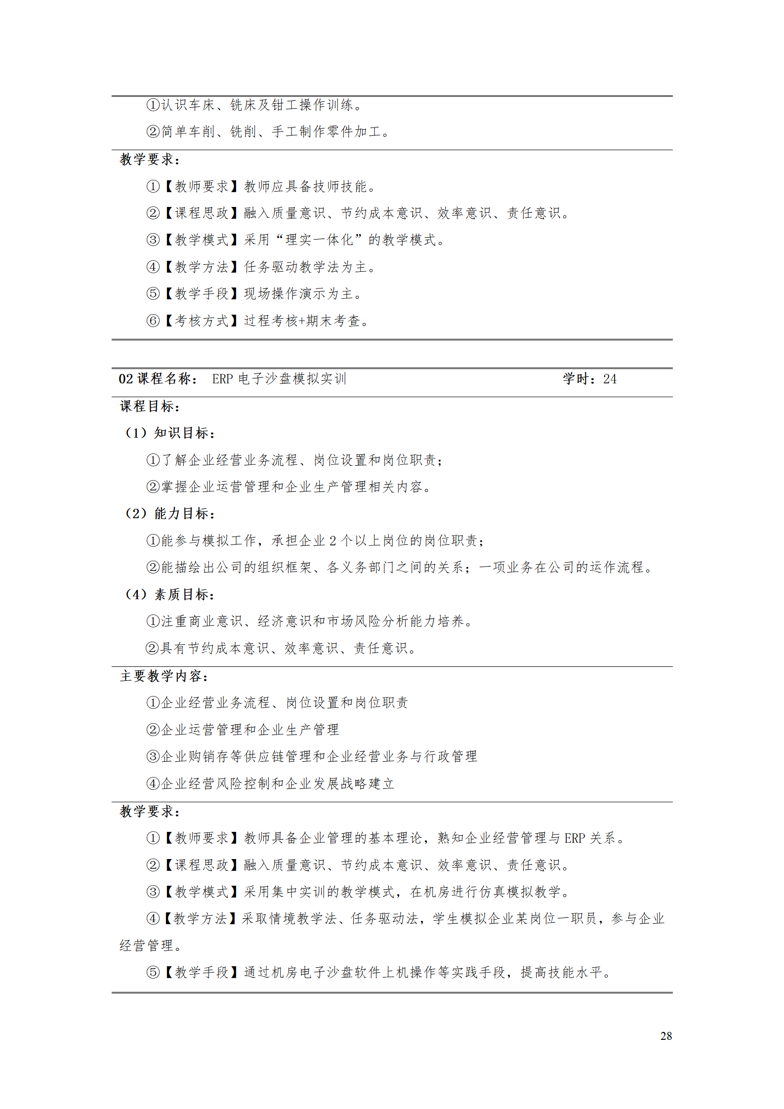 新葡的京集团35222vip2021级工业工程技术专业人才培养方案0728_30.png