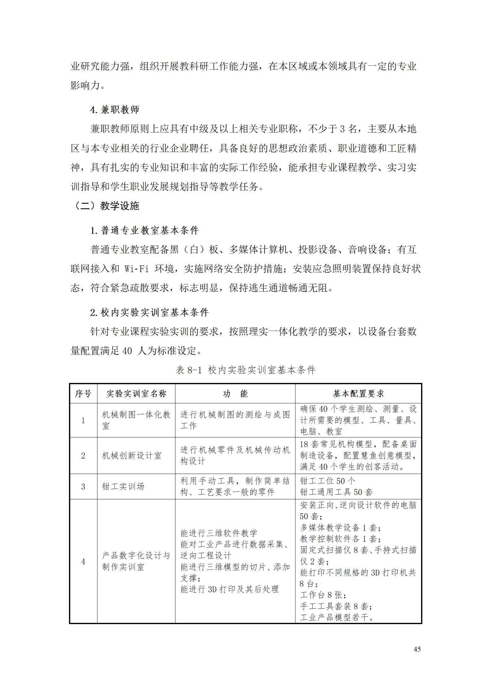 aaaa新葡的京集团35222vip2021级增材制造技术专业人才培养方案20210914_47.jpg