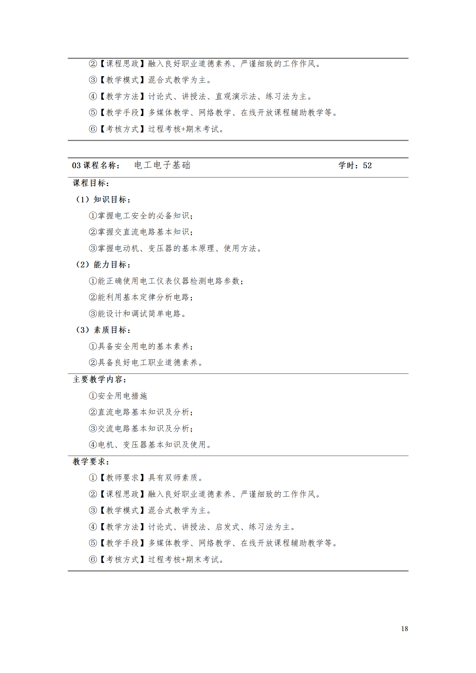 新葡的京集团35222vip2021级工业工程技术专业人才培养方案0728_20.png