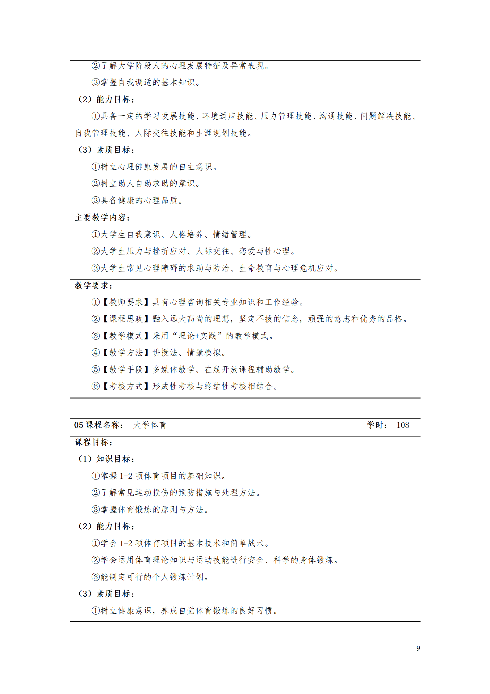 新葡的京集团35222vip2021级数控技术专业人才培养方案92_11.png