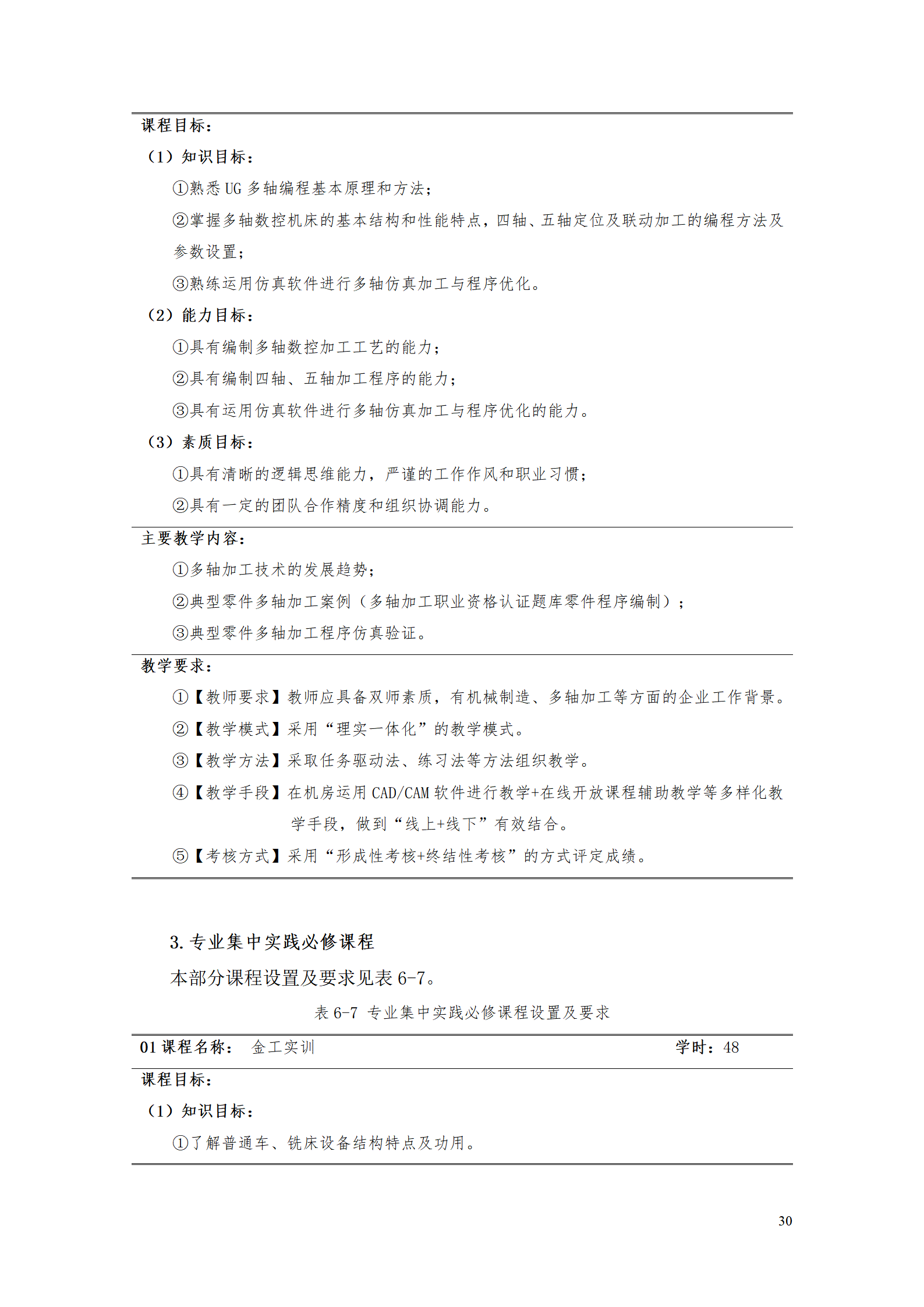 新葡的京集团35222vip2021级数控技术专业人才培养方案92_32.png