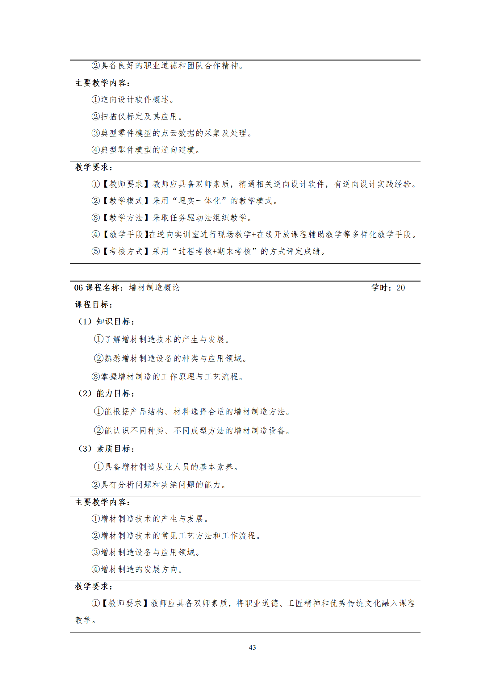 20210730新葡的京集团35222vip2021级机械制造及自动化专业人才培养方案_45.png