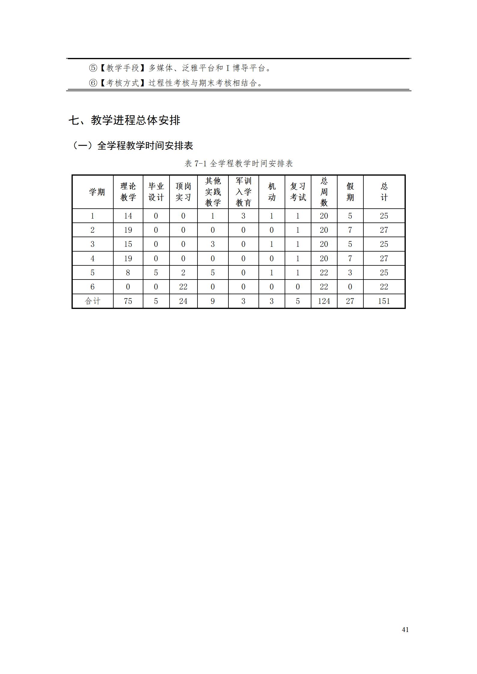 9.7  新葡的京集团35222vip2021级应用英语专业人才培养方案_43.jpg