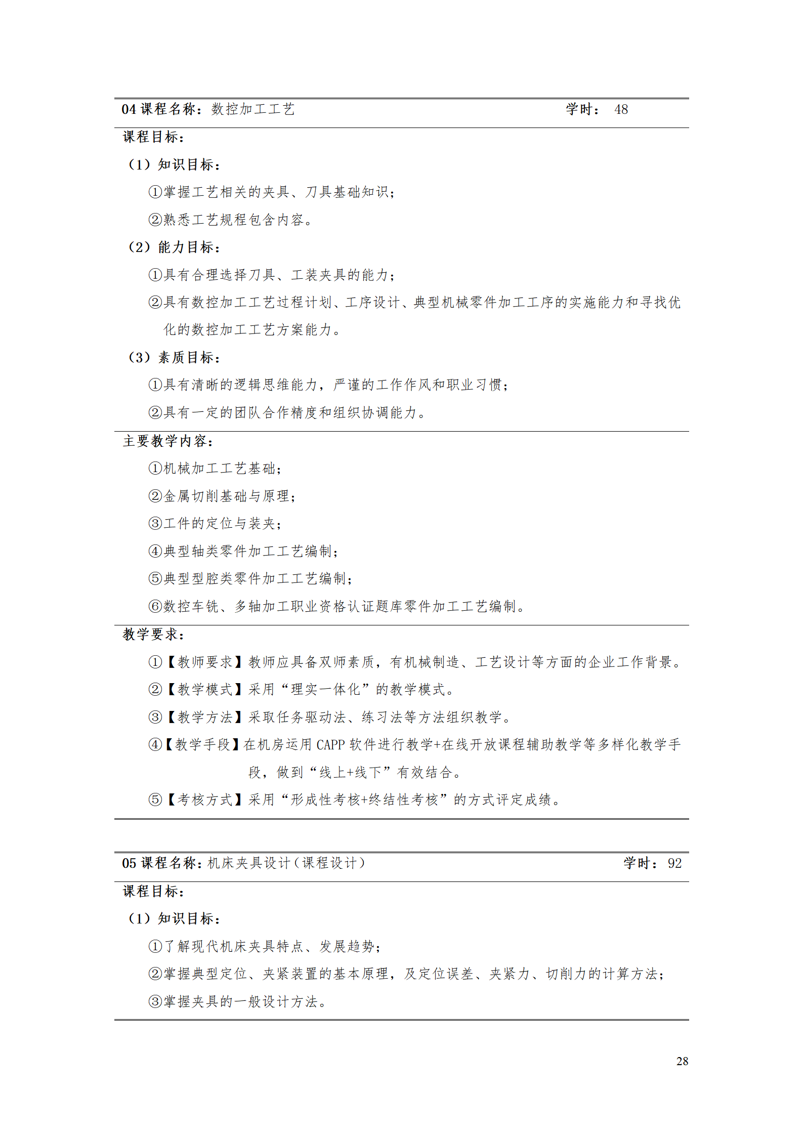 新葡的京集团35222vip2021级数控技术专业人才培养方案92_30.png