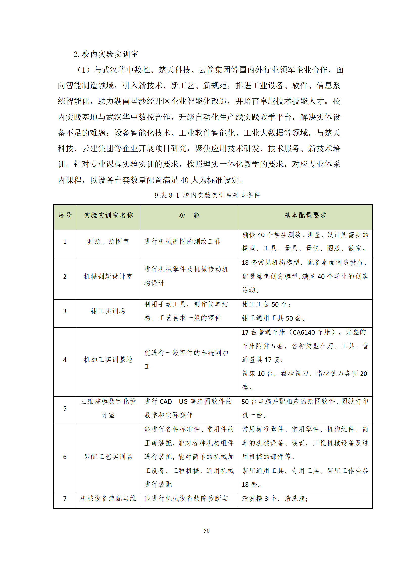 20210730新葡的京集团35222vip2021级机械制造及自动化专业人才培养方案_52.png