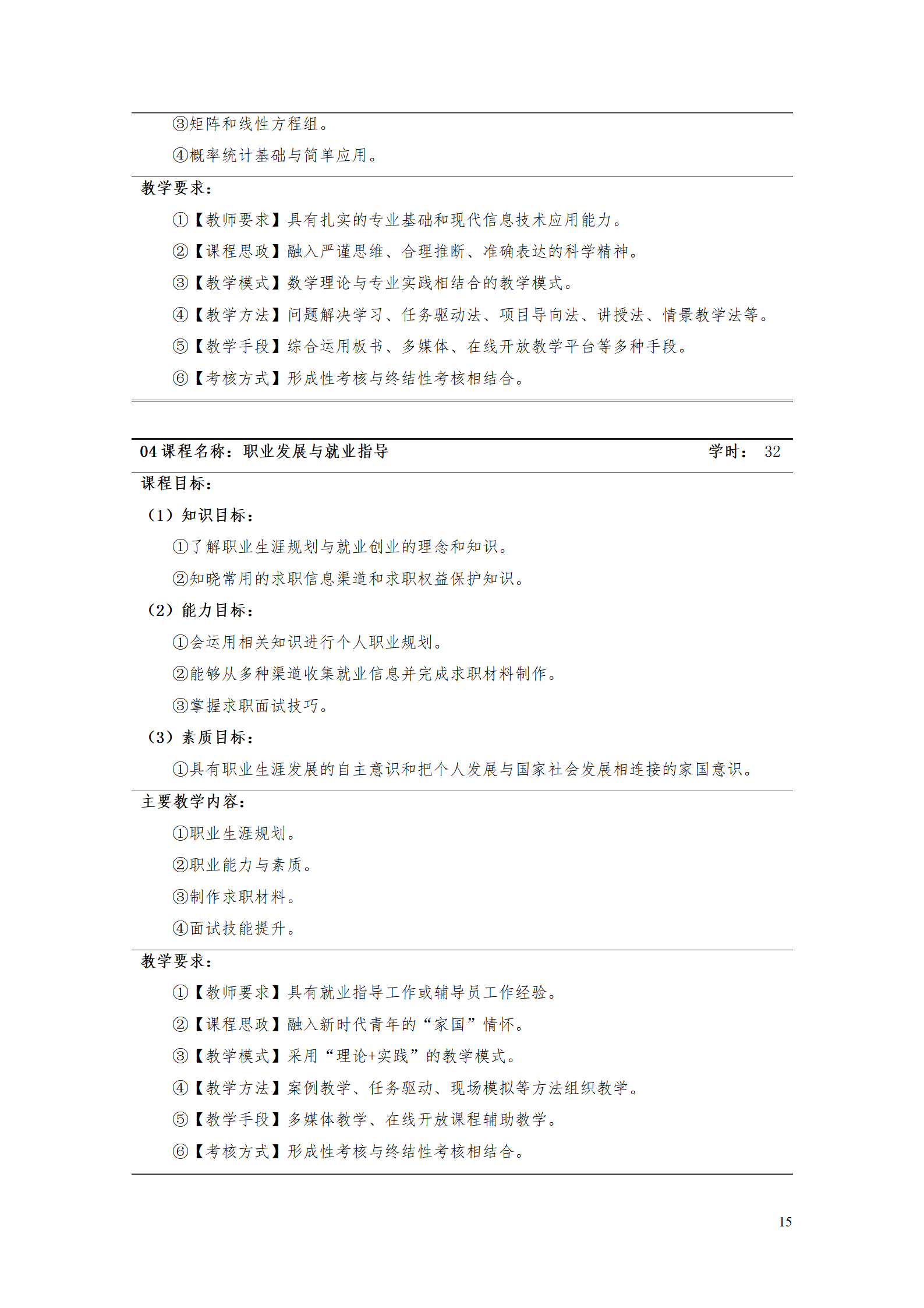 新葡的京集团35222vip2021级数控技术专业人才培养方案92_17.png