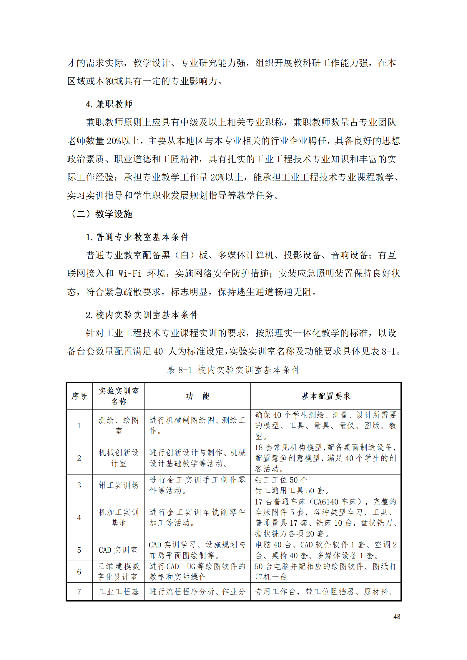 新葡的京集团35222vip2021级工业工程技术专业人才培养方案0728_50.png