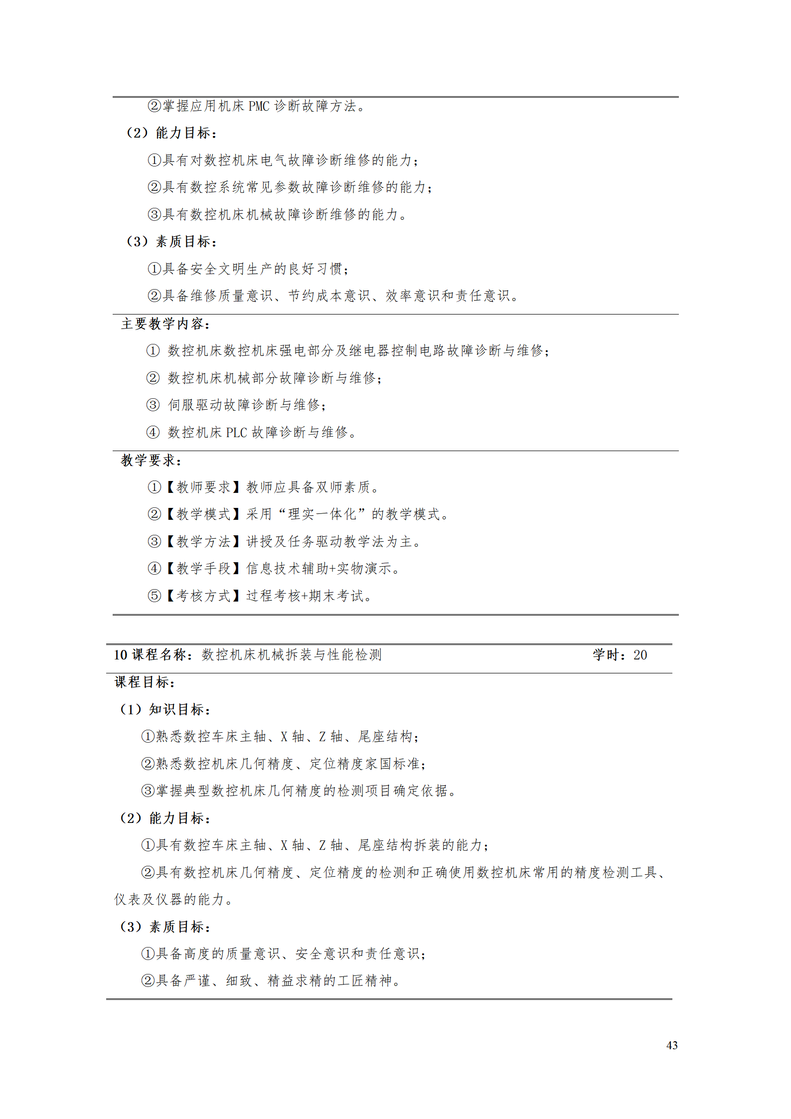新葡的京集团35222vip2021级数控技术专业人才培养方案92_45.png