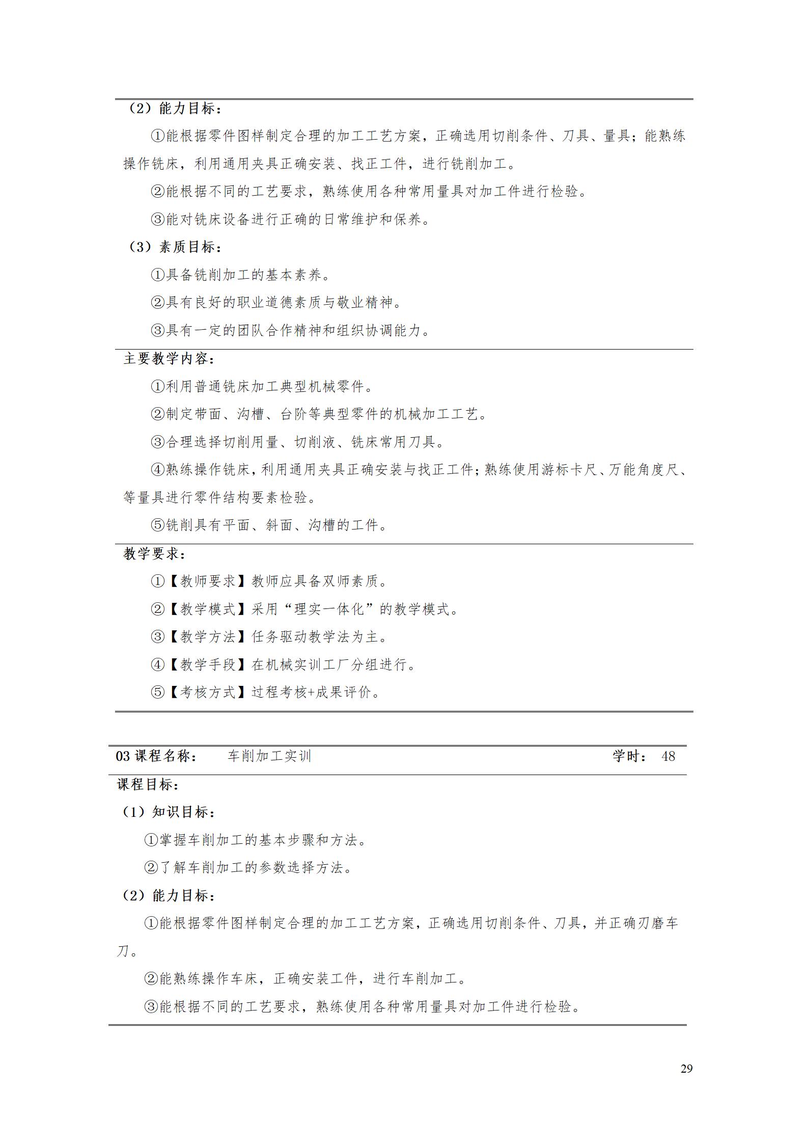 aaaa新葡的京集团35222vip2021级增材制造技术专业人才培养方案20210914_31.jpg