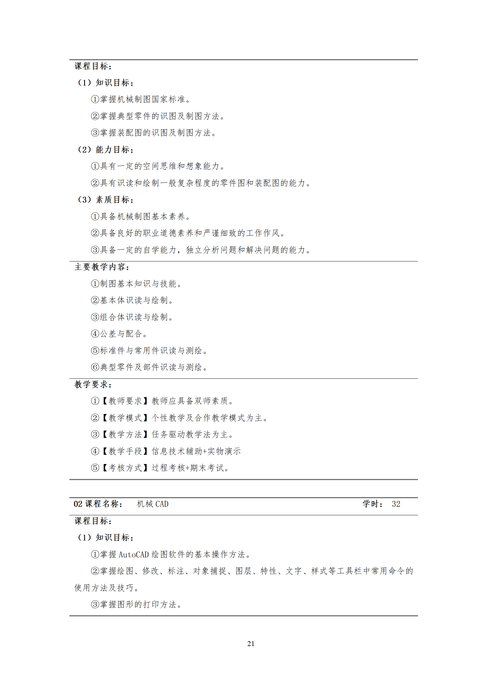 20210730新葡的京集团35222vip2021级机械制造及自动化专业人才培养方案_23.png