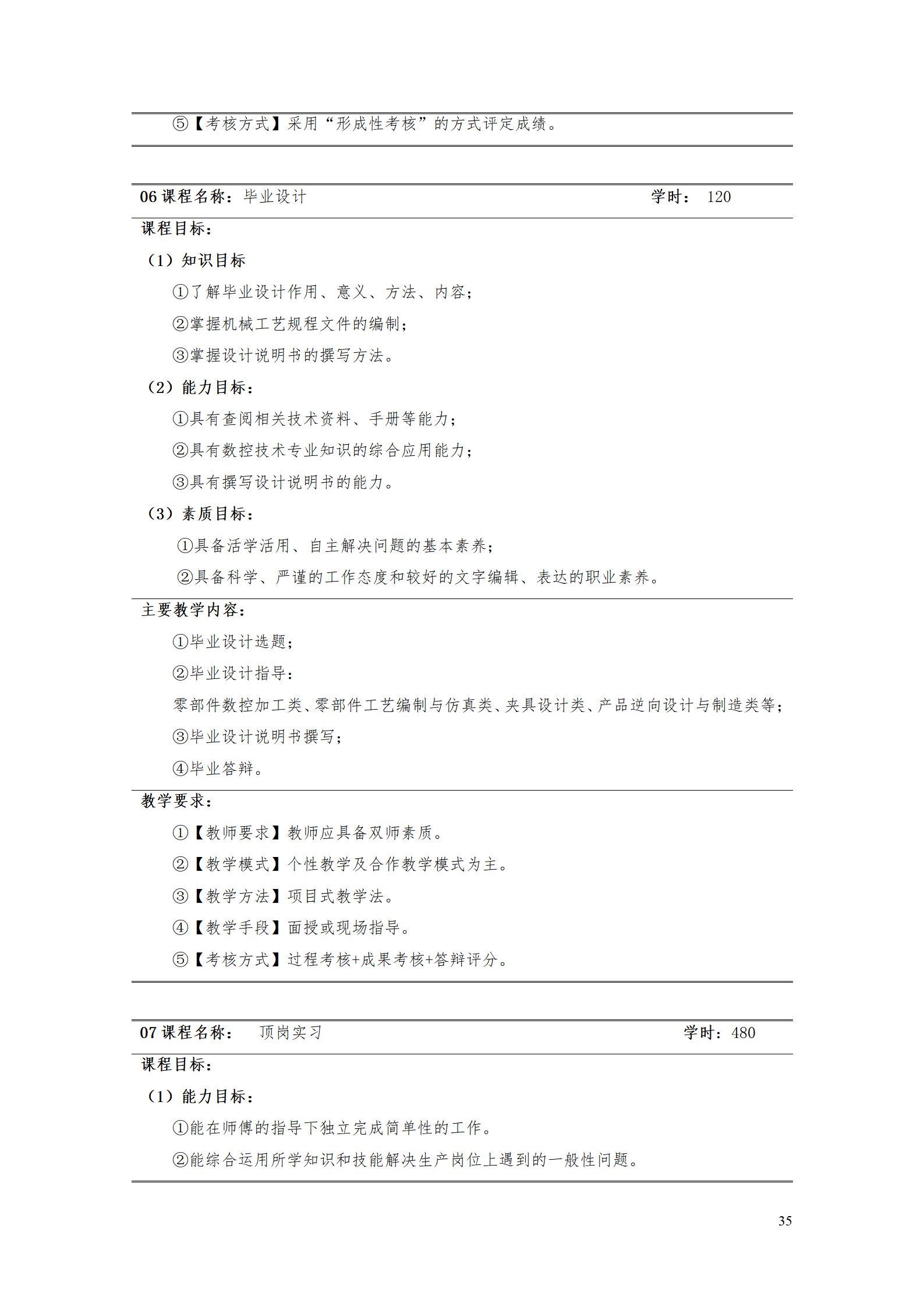 新葡的京集团35222vip2021级数控技术专业人才培养方案92_37.png