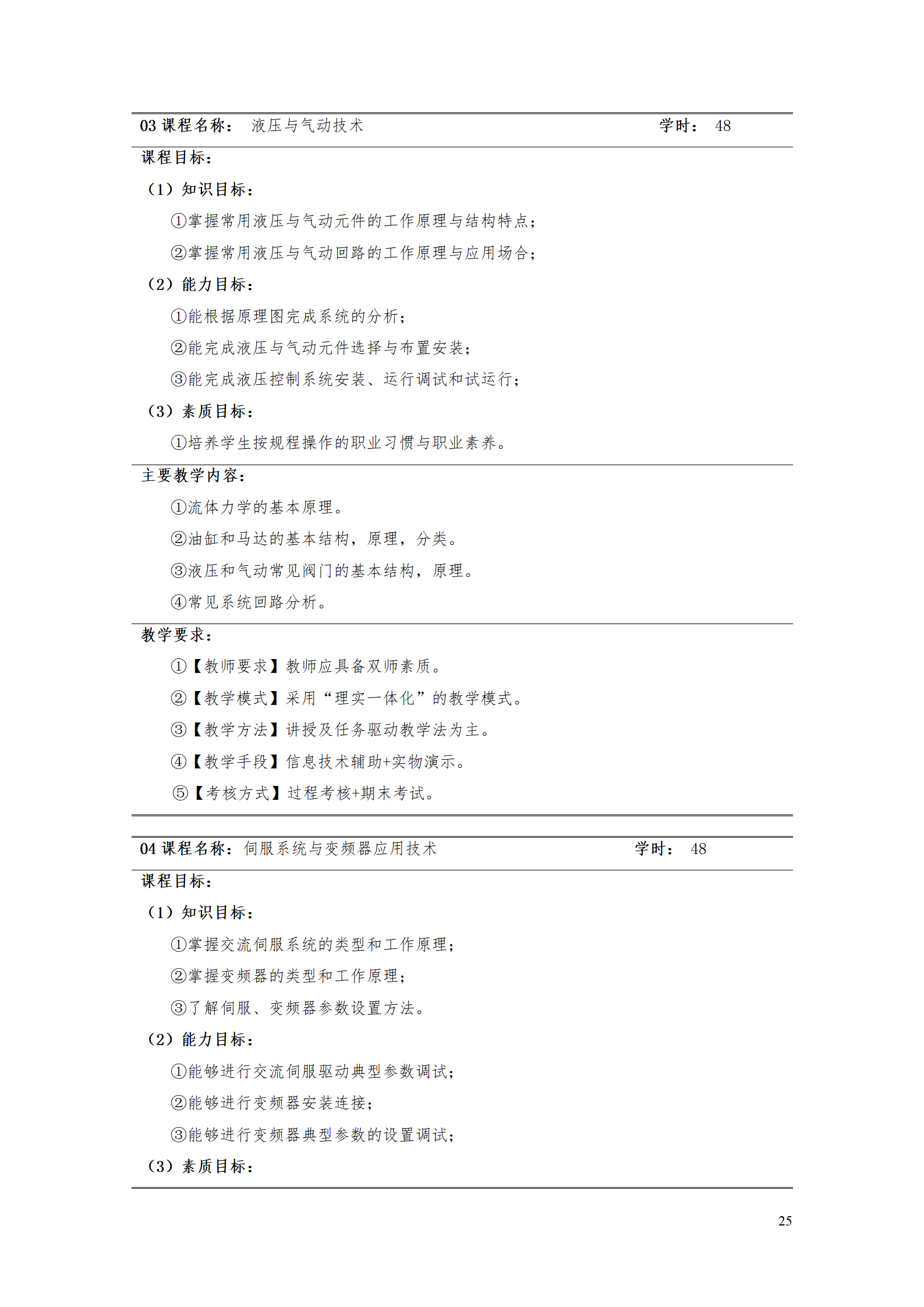 新葡的京集团35222vip2021级智能制造装备技术专业人才培养方案7.30_27.png