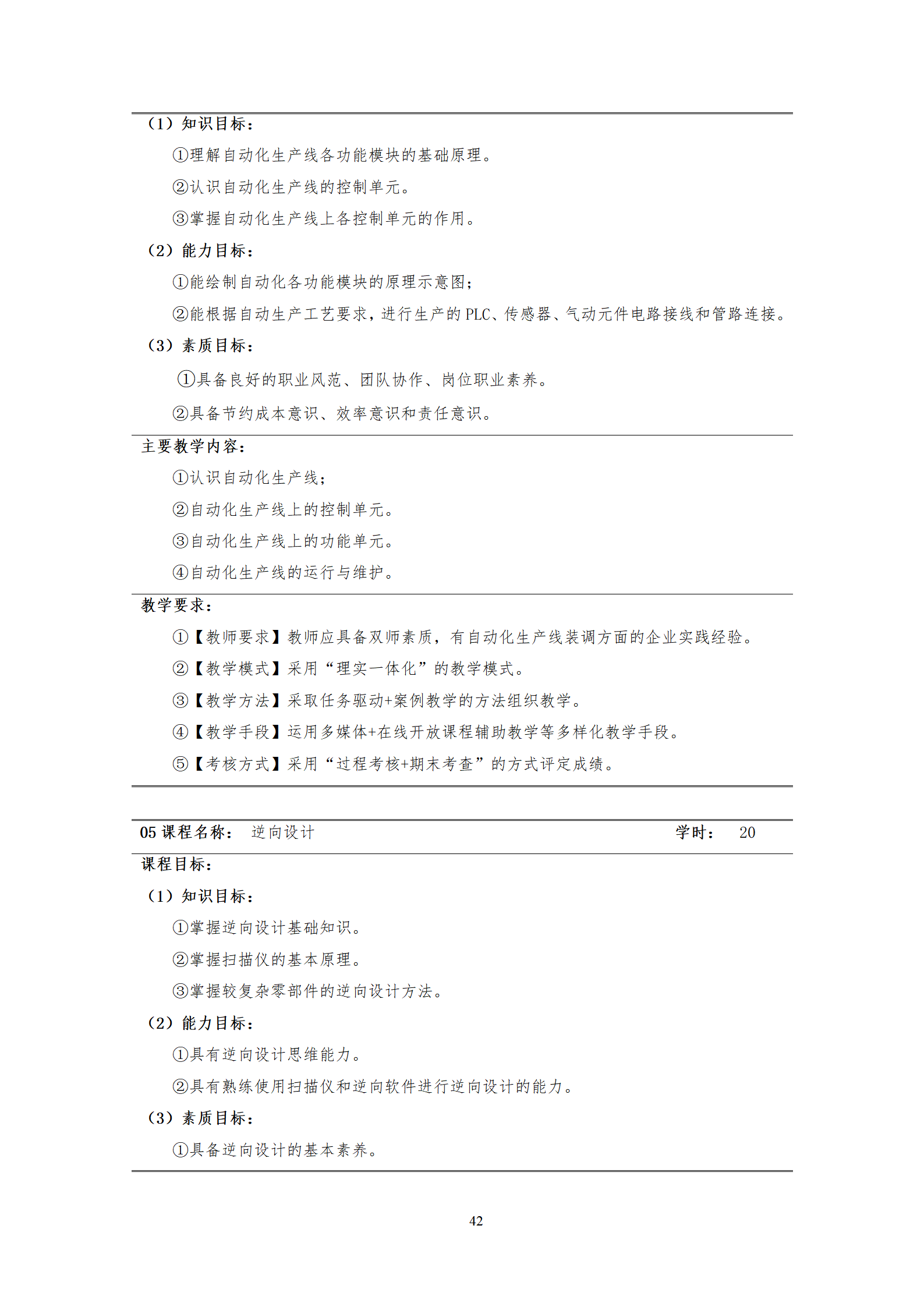 20210730新葡的京集团35222vip2021级机械制造及自动化专业人才培养方案_44.png