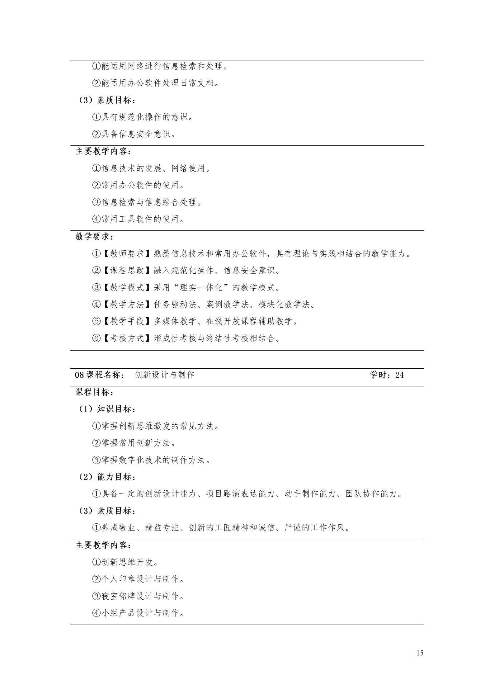 新葡的京集团35222vip2021级工业工程技术专业人才培养方案0728_17.png