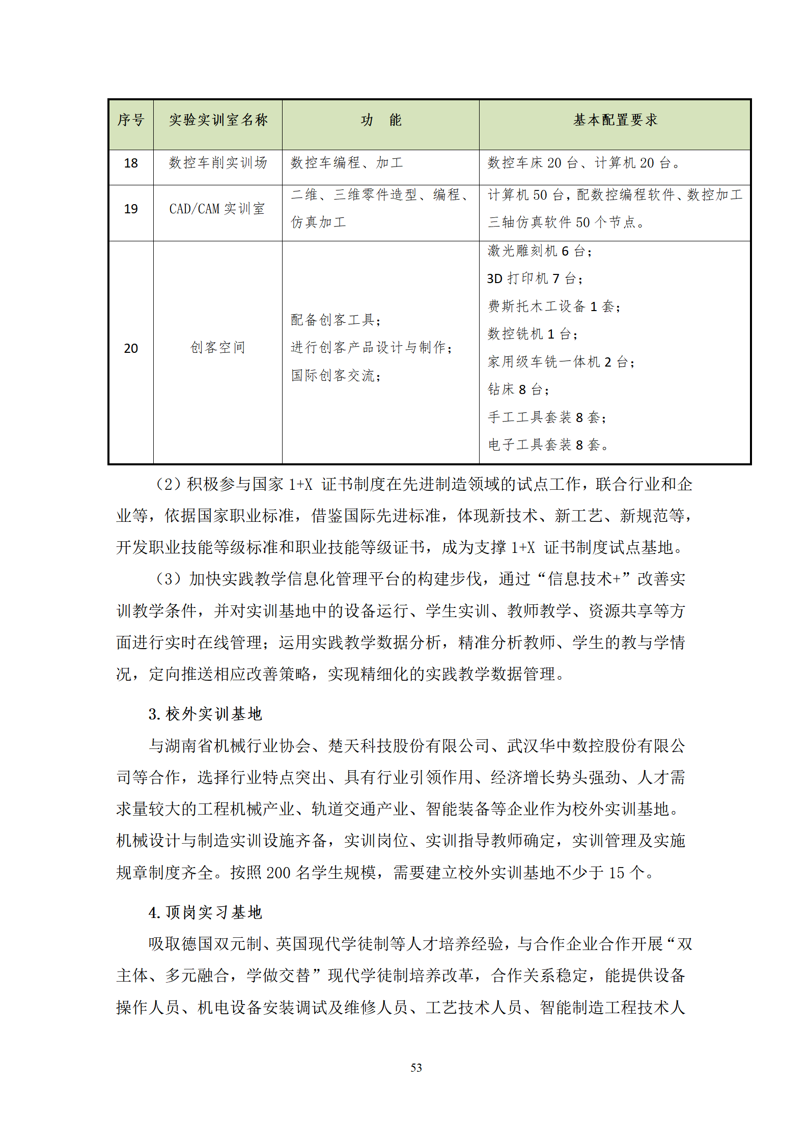 20210730新葡的京集团35222vip2021级机械制造及自动化专业人才培养方案_55.png