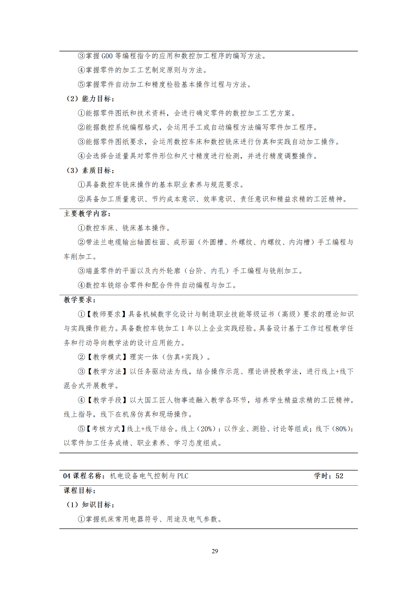 20210730新葡的京集团35222vip2021级机械制造及自动化专业人才培养方案_31.png