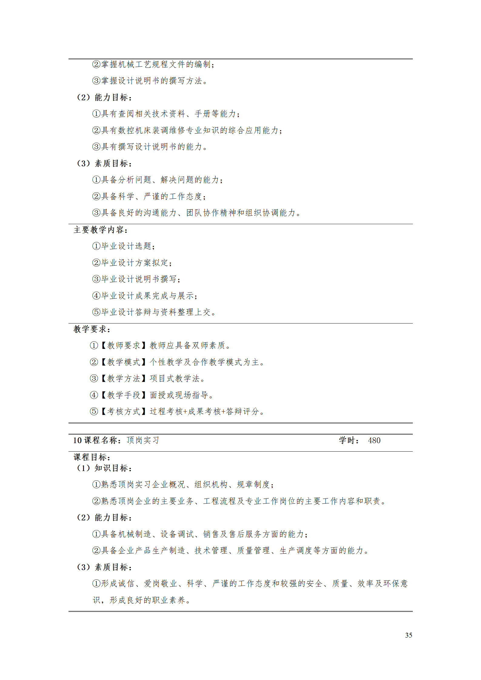 新葡的京集团35222vip2021级智能制造装备技术专业人才培养方案7.30_37.png