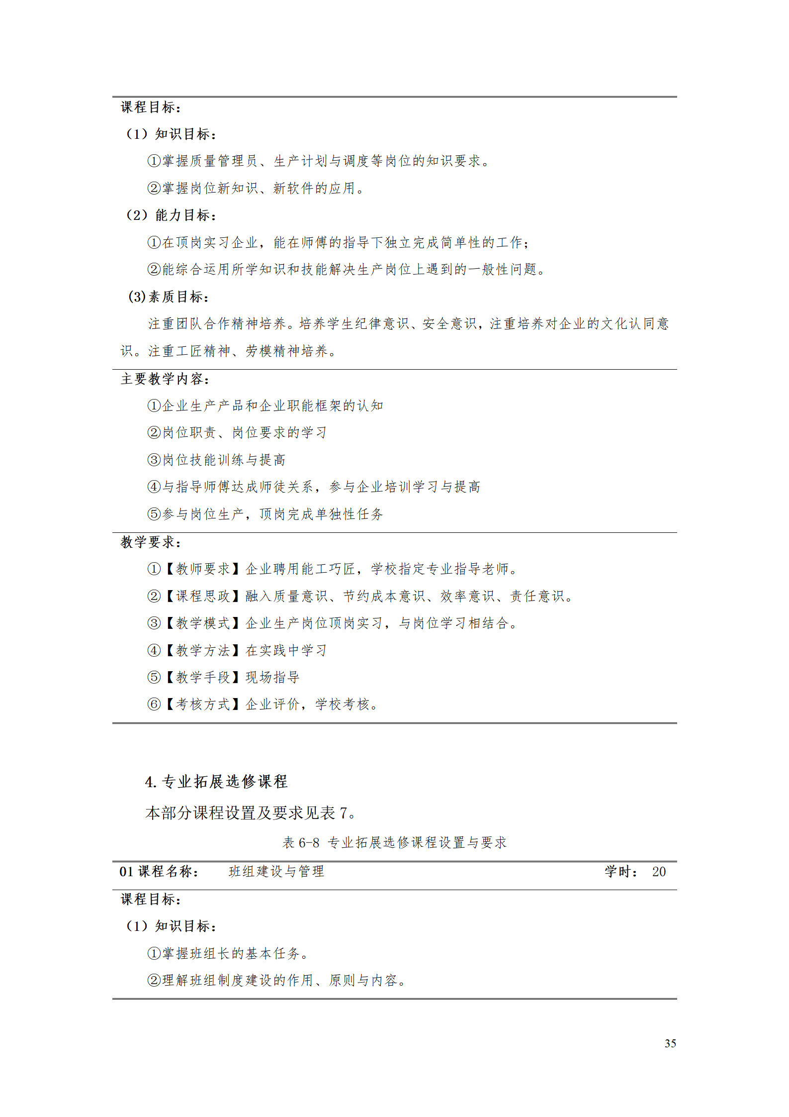 新葡的京集团35222vip2021级工业工程技术专业人才培养方案0728_37.png
