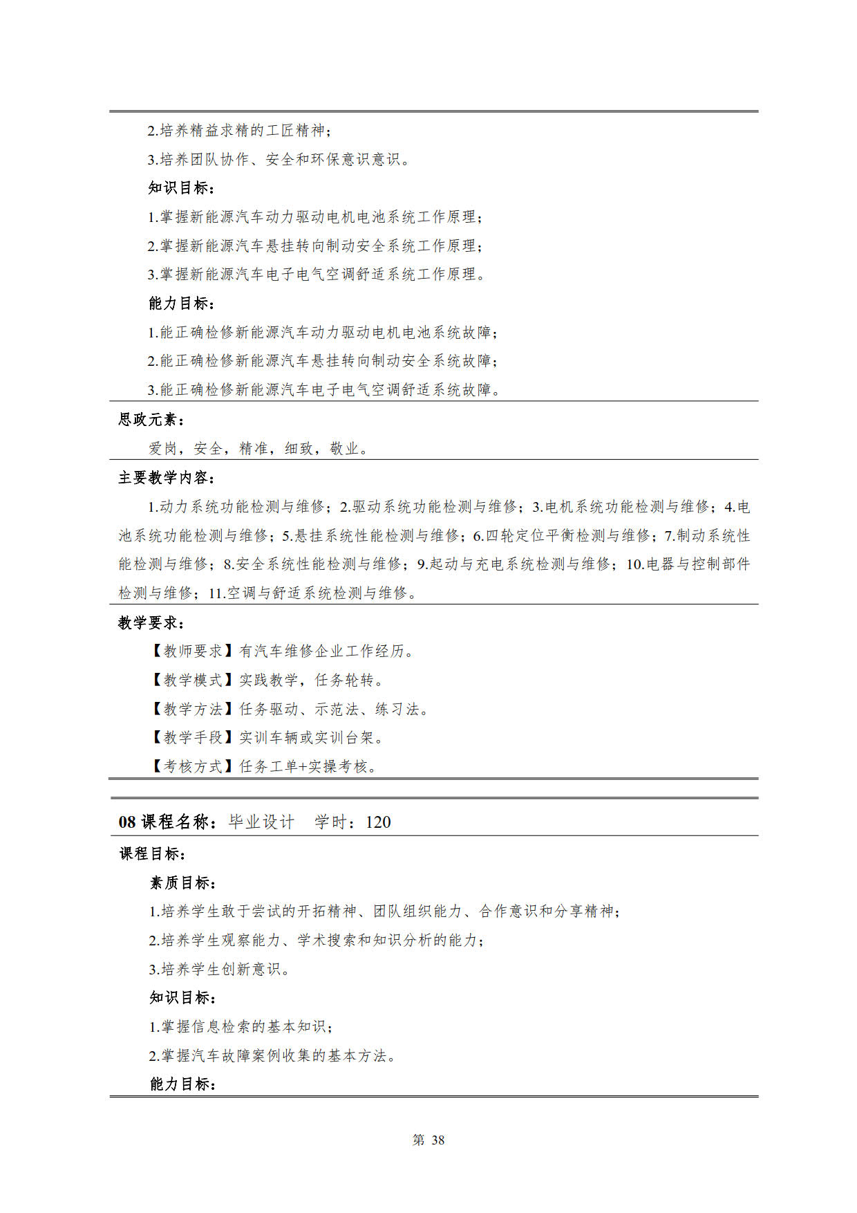 新葡的京集团35222vip2022级新能源汽车技术专业人才培养方案(V5)_40.jpg