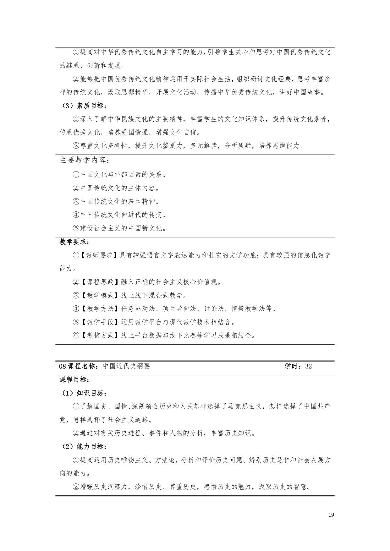 新葡的京集团35222vip2022版汽车电子技术专业人才培养方案V6_page-0021.jpg