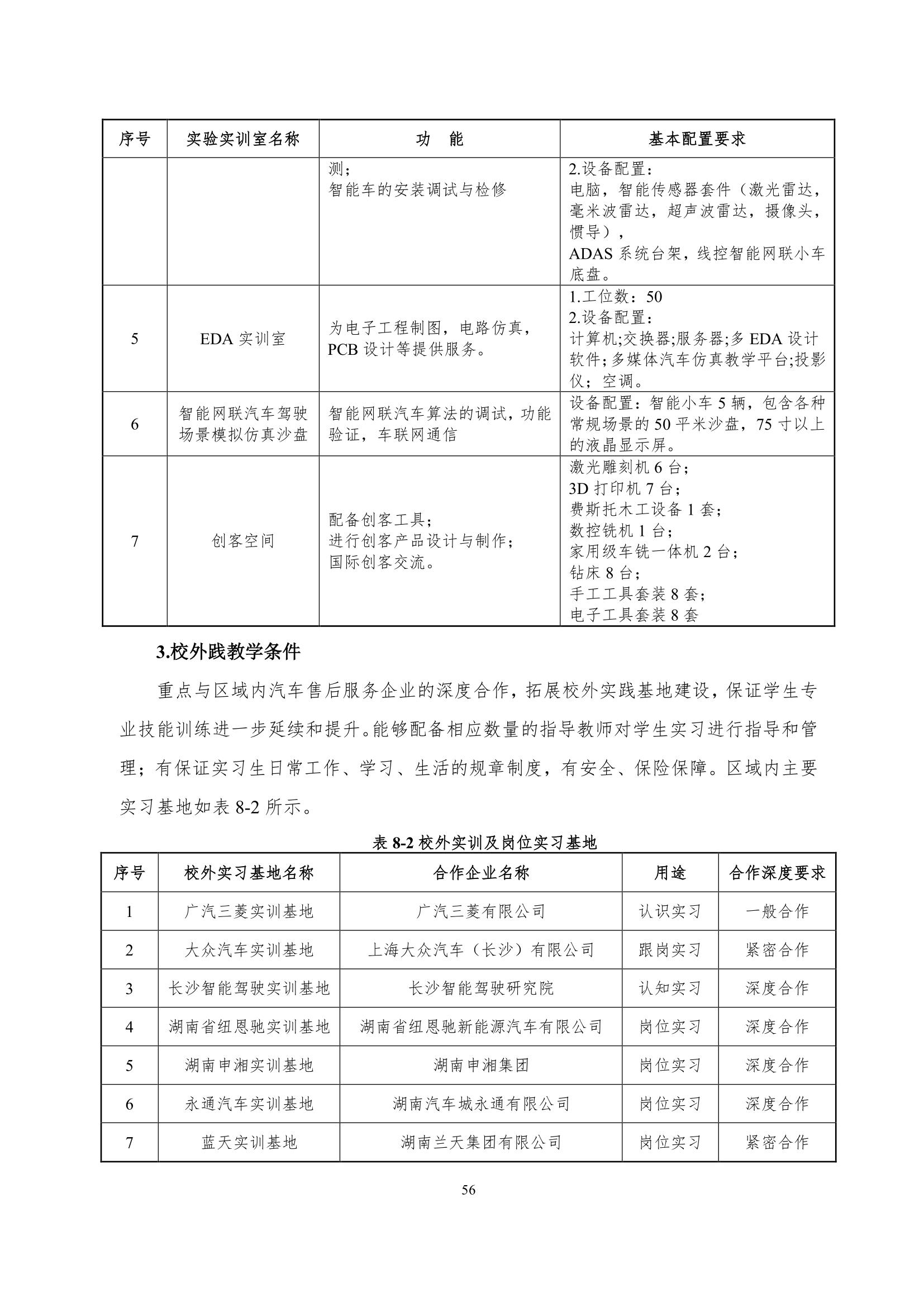 新葡的京集团35222vip2022级智能网联汽车技术专业人才培养方案-20220510-v9.0_58.jpg
