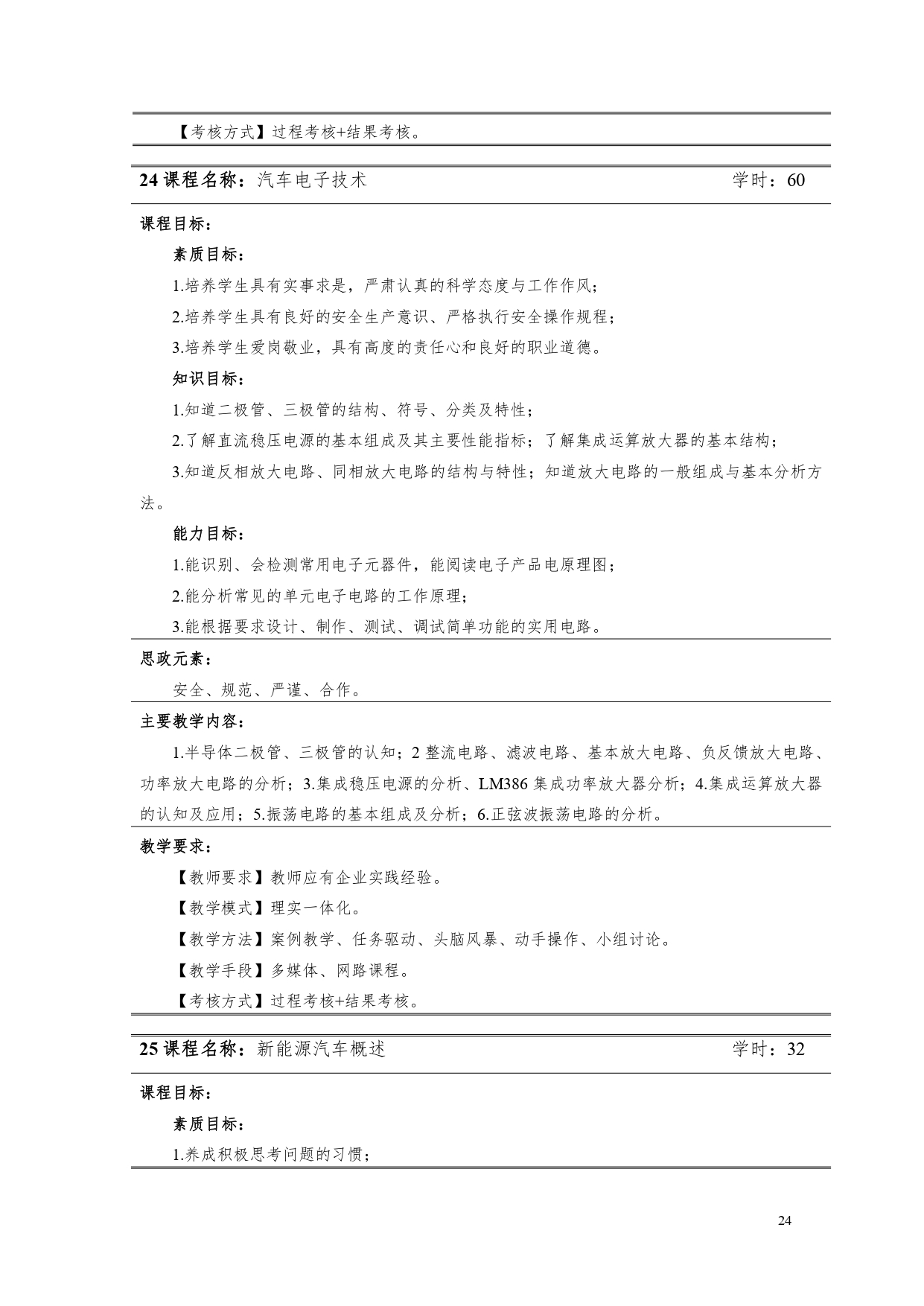 新葡的京集团35222vip2022版汽车电子技术专业人才培养方案V6_page-0026.jpg