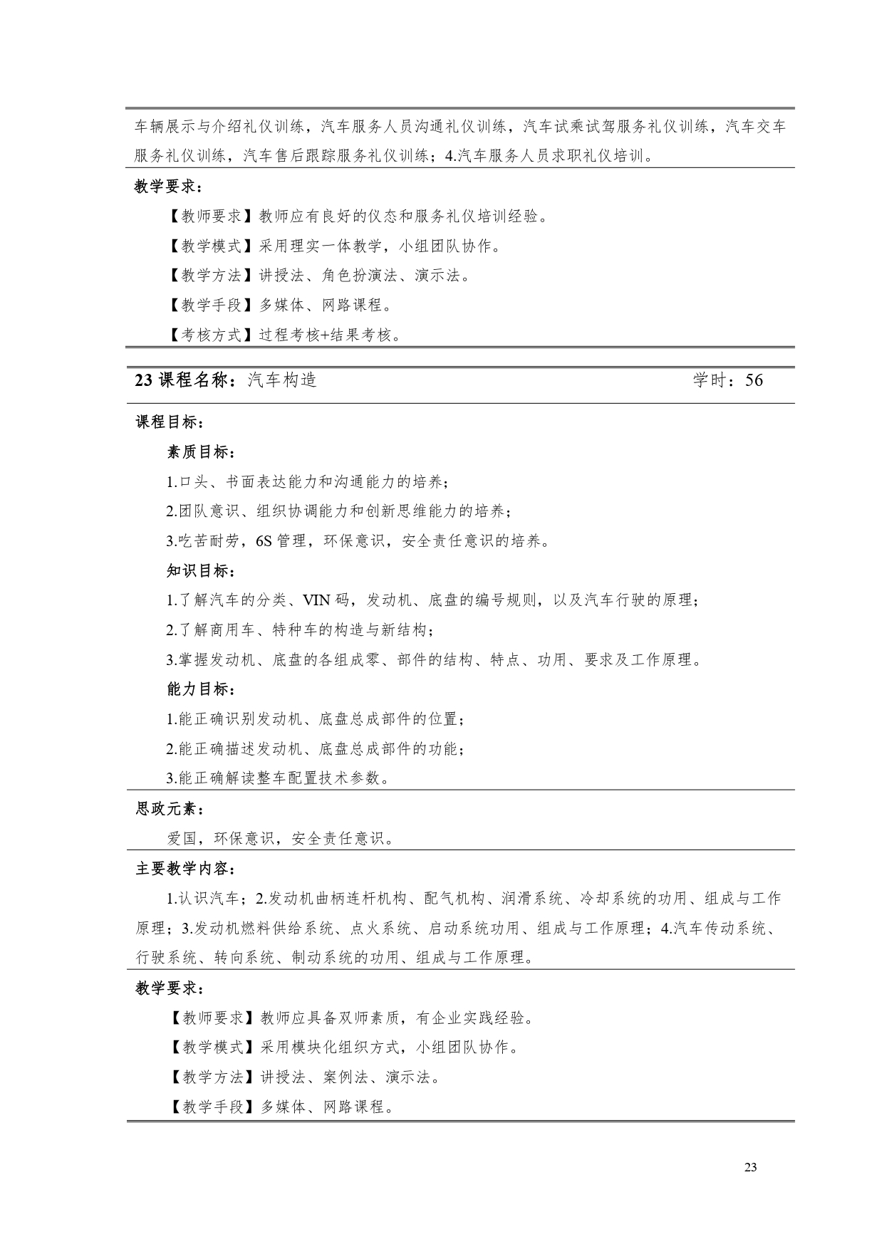 新葡的京集团35222vip2022版汽车电子技术专业人才培养方案V6_page-0025.jpg