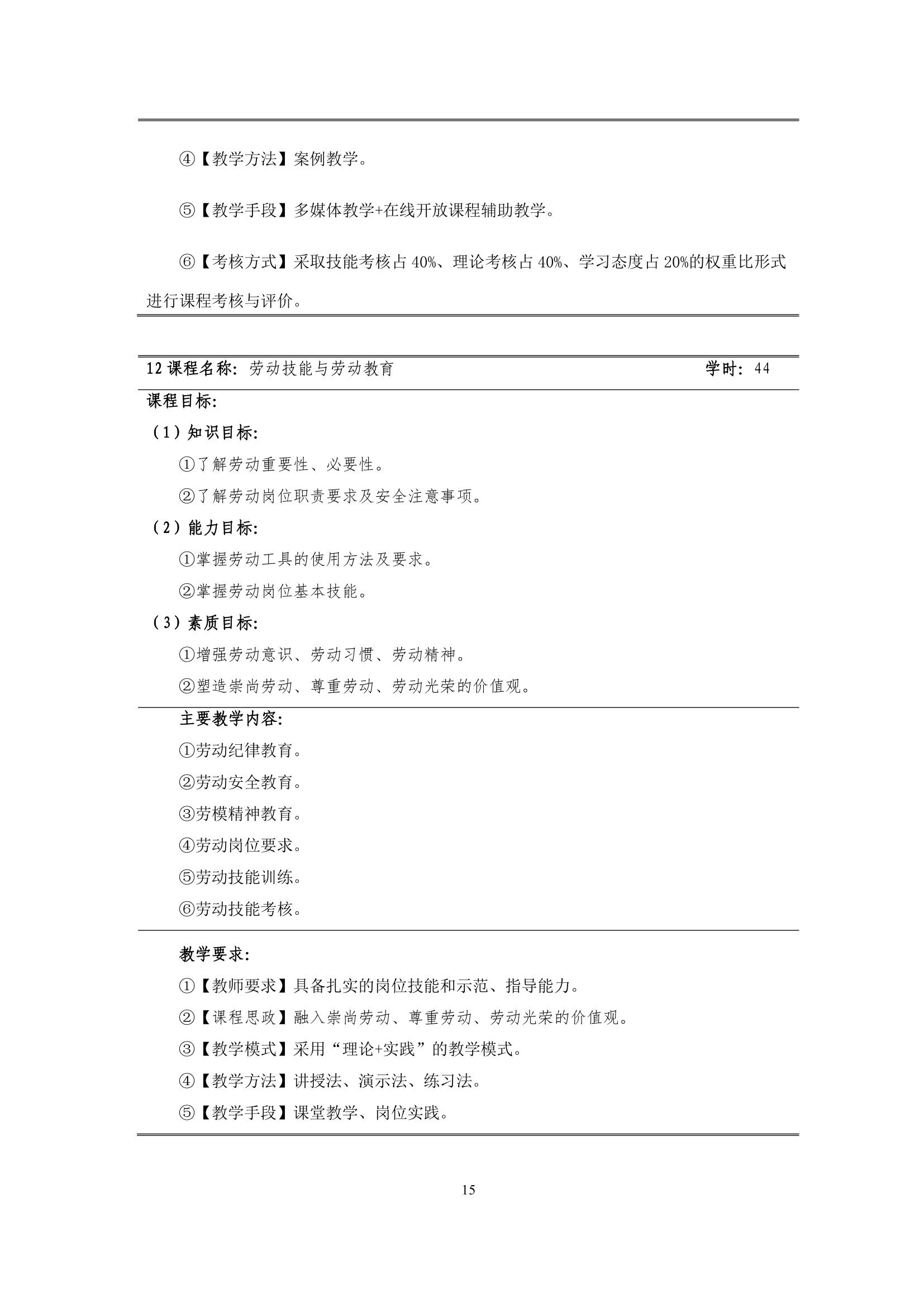 新葡的京集团35222vip2022级智能网联汽车技术专业人才培养方案-20220510-v9.0_17.jpg