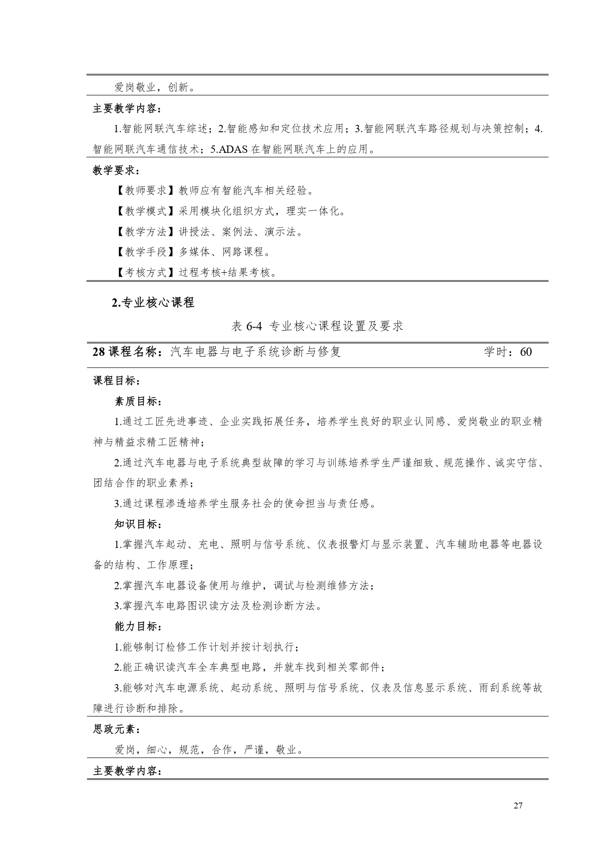 新葡的京集团35222vip2022版汽车电子技术专业人才培养方案V6_page-0029.jpg