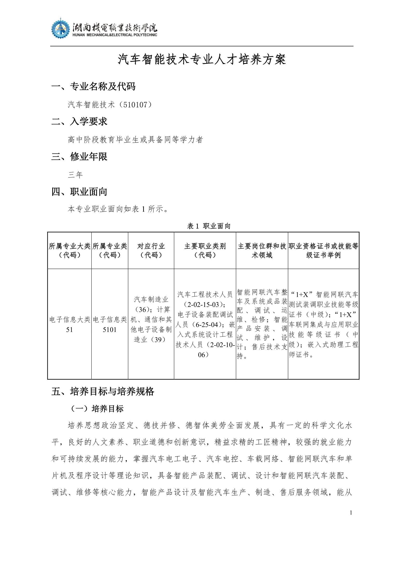 4新葡的京集团35222vip2022级汽车智能技术专业人才培养方案_3.jpg
