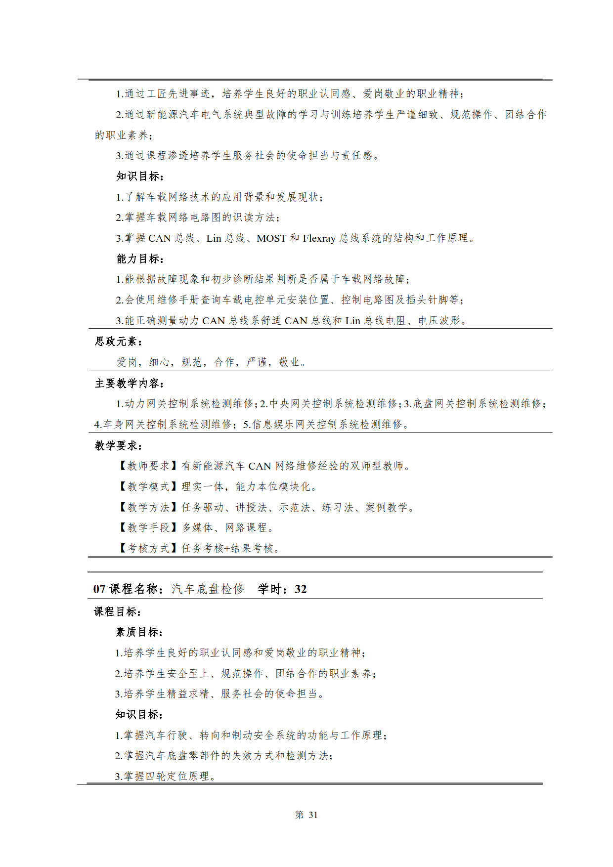 新葡的京集团35222vip2022级新能源汽车技术专业人才培养方案(V5)_33.jpg
