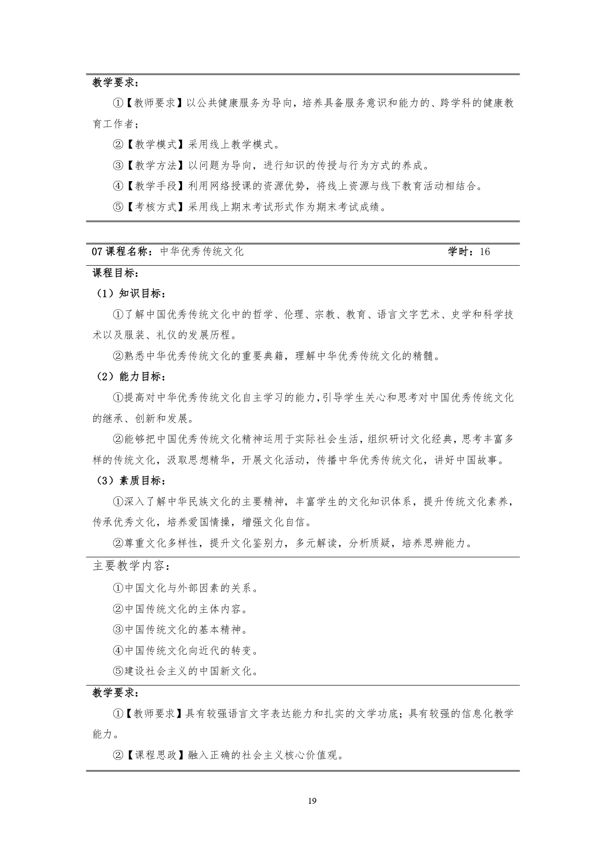 新葡的京集团35222vip2022版汽车技术与营销专业人才培养方案(9月6日定稿）_page-0021.jpg