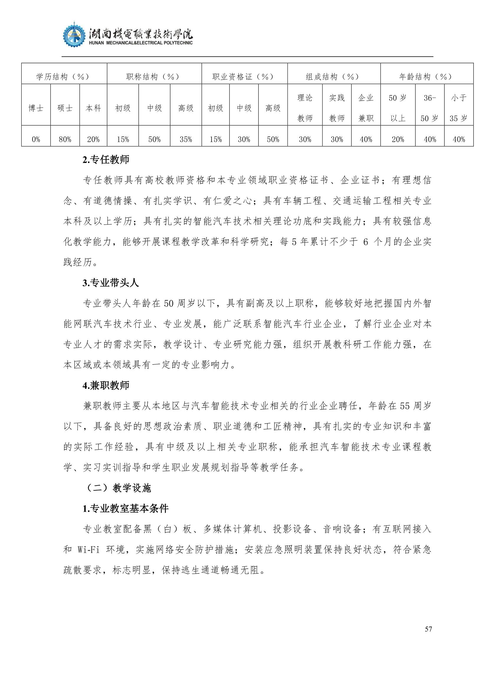 4新葡的京集团35222vip2022级汽车智能技术专业人才培养方案_59.jpg